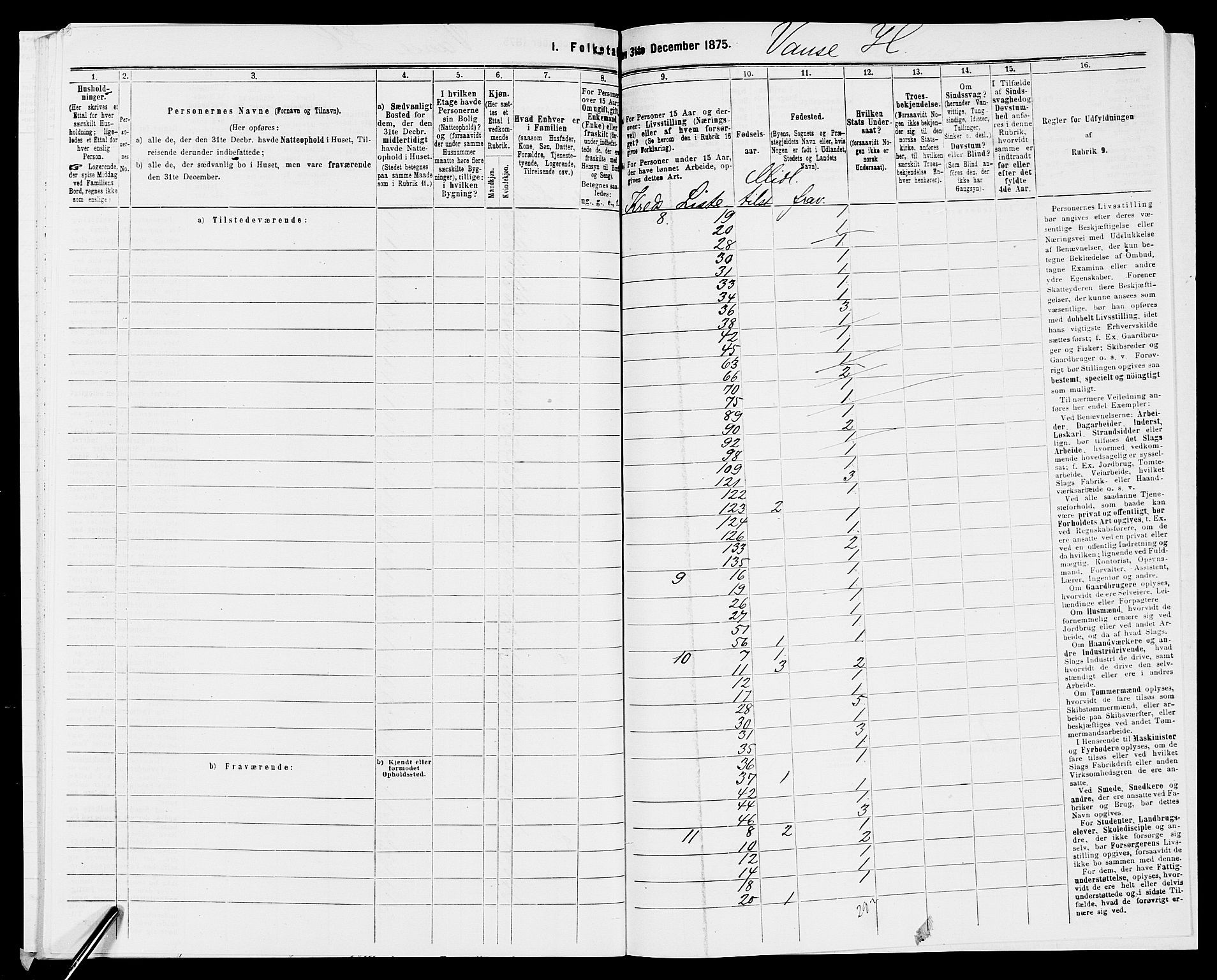 SAK, Folketelling 1875 for 1041L Vanse prestegjeld, Vanse sokn og Farsund landsokn, 1875, s. 97