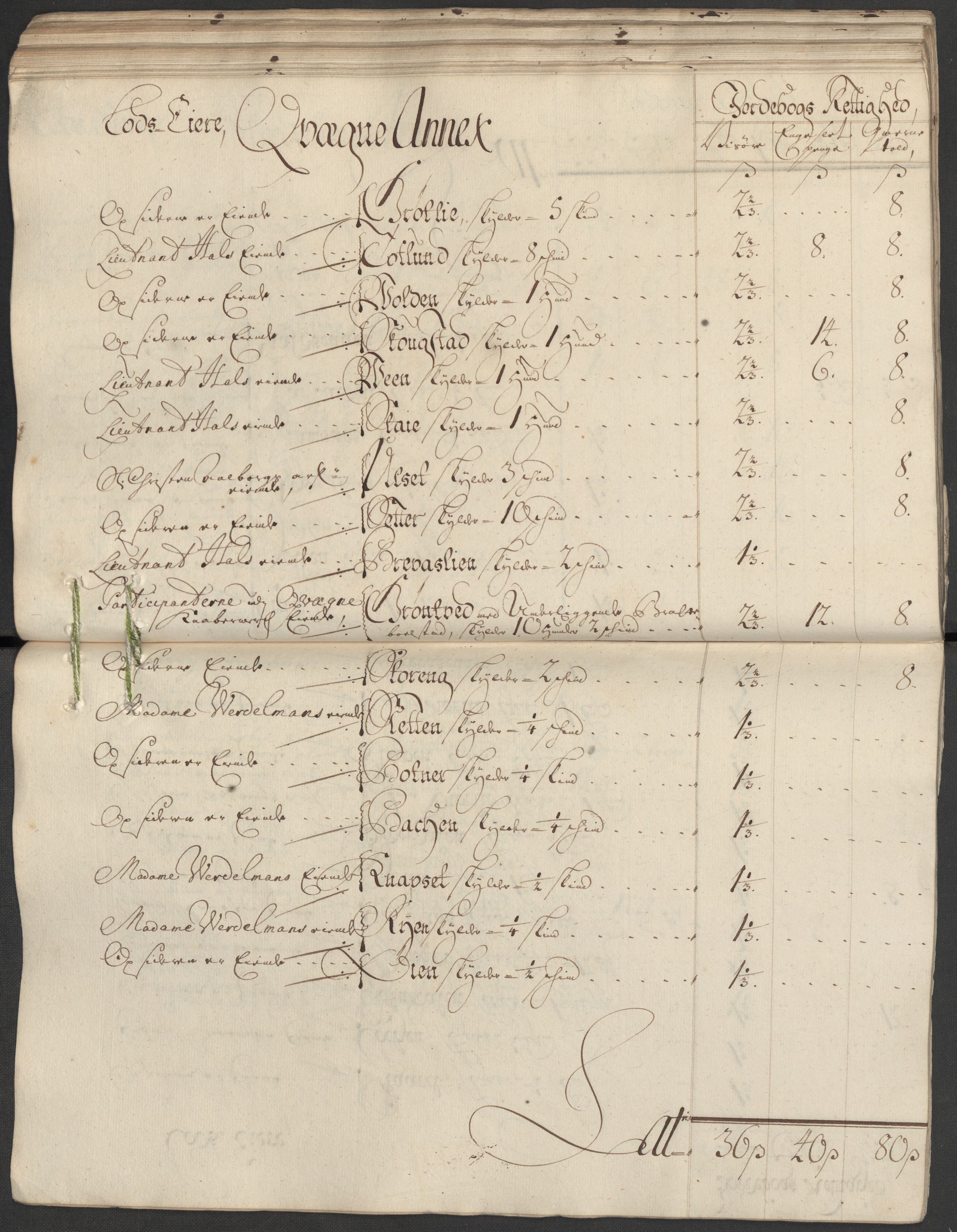 Rentekammeret inntil 1814, Reviderte regnskaper, Fogderegnskap, AV/RA-EA-4092/R13/L0857: Fogderegnskap Solør, Odal og Østerdal, 1718, s. 100