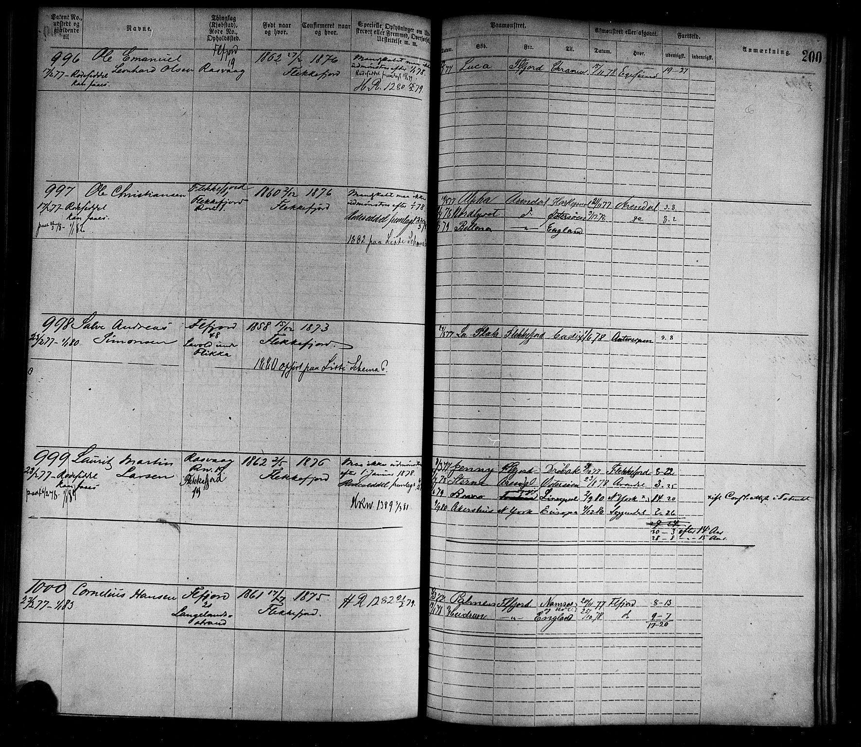 Flekkefjord mønstringskrets, SAK/2031-0018/F/Fa/L0002: Annotasjonsrulle nr 1-1920 med register, N-2, 1870-1891, s. 225