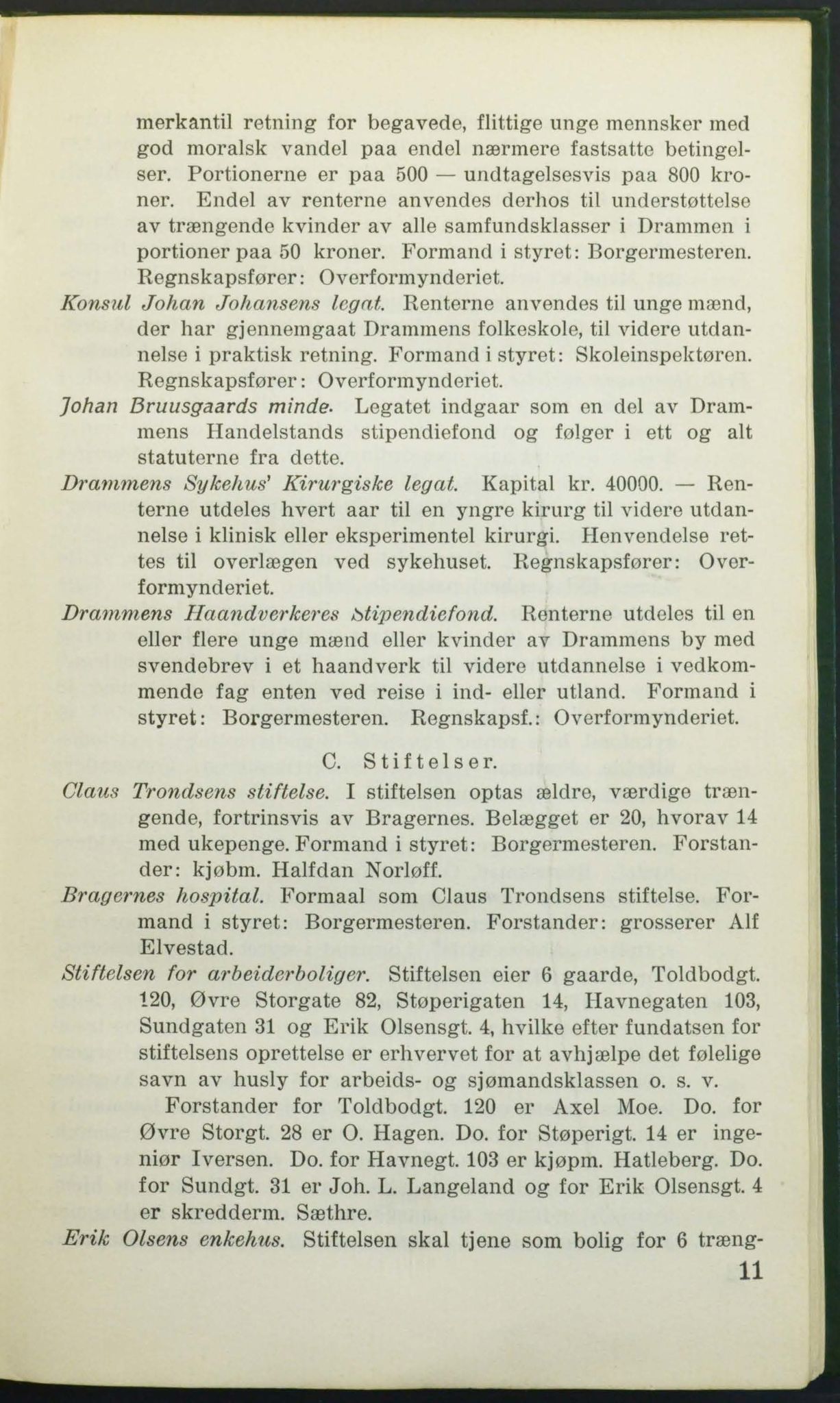 Drammen adressebok, DRMK/-, 1925, s. 11