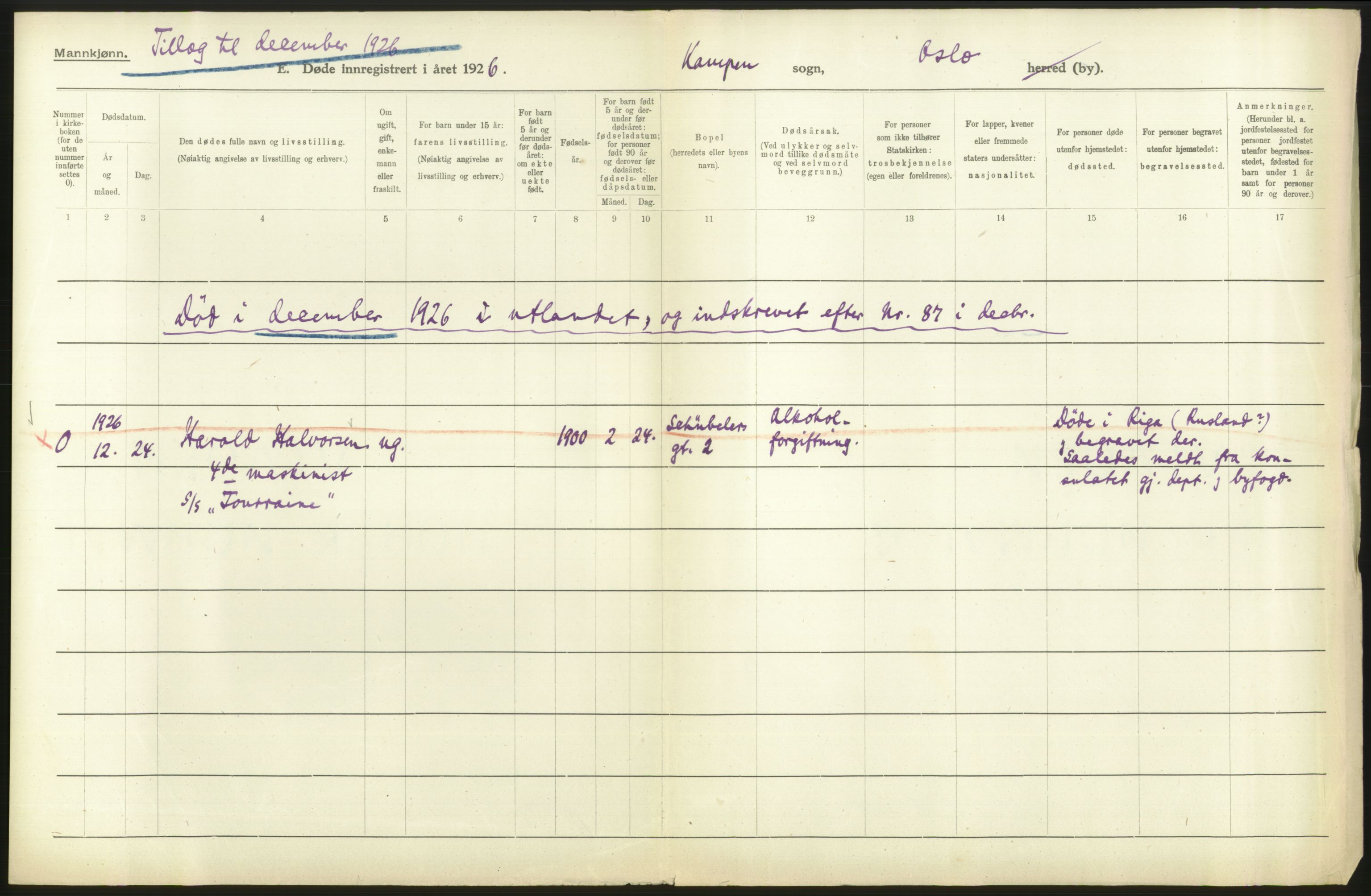 Statistisk sentralbyrå, Sosiodemografiske emner, Befolkning, AV/RA-S-2228/D/Df/Dfc/Dfcf/L0009: Oslo: Døde menn, 1926, s. 438