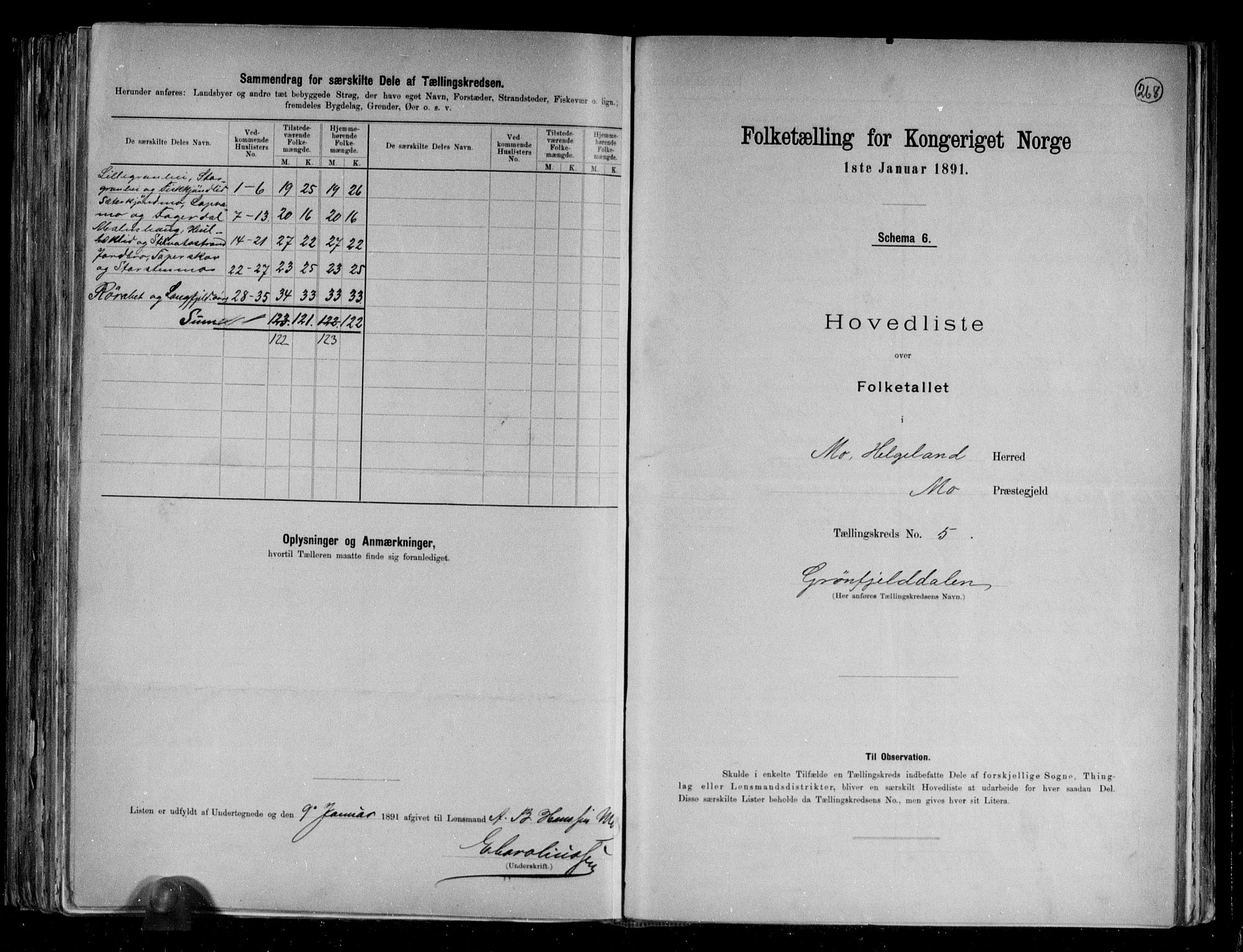 RA, Folketelling 1891 for 1833 Mo herred, 1891, s. 16