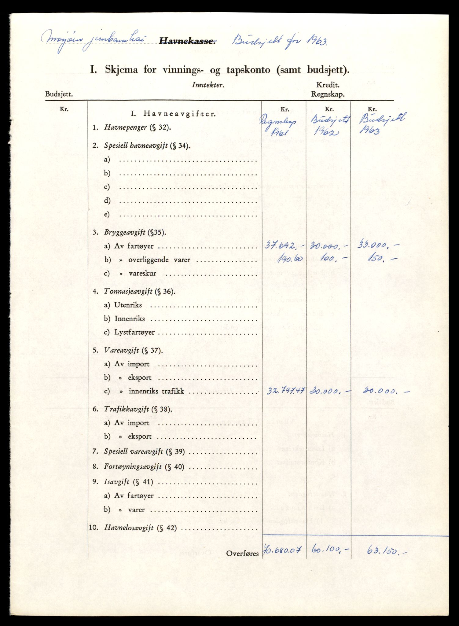 Norges statsbaner (NSB) - Trondheim distrikt, AV/SAT-A-6436/0002/Dd/L0817: --, 1953-1980, s. 271