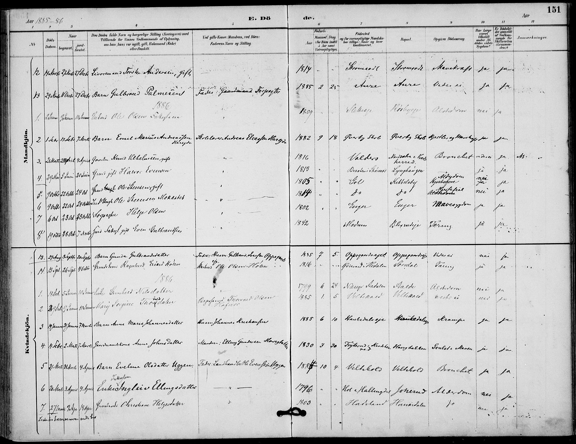 Lunder kirkebøker, AV/SAKO-A-629/F/Fa/L0001: Ministerialbok nr. I 1, 1885-1912, s. 151