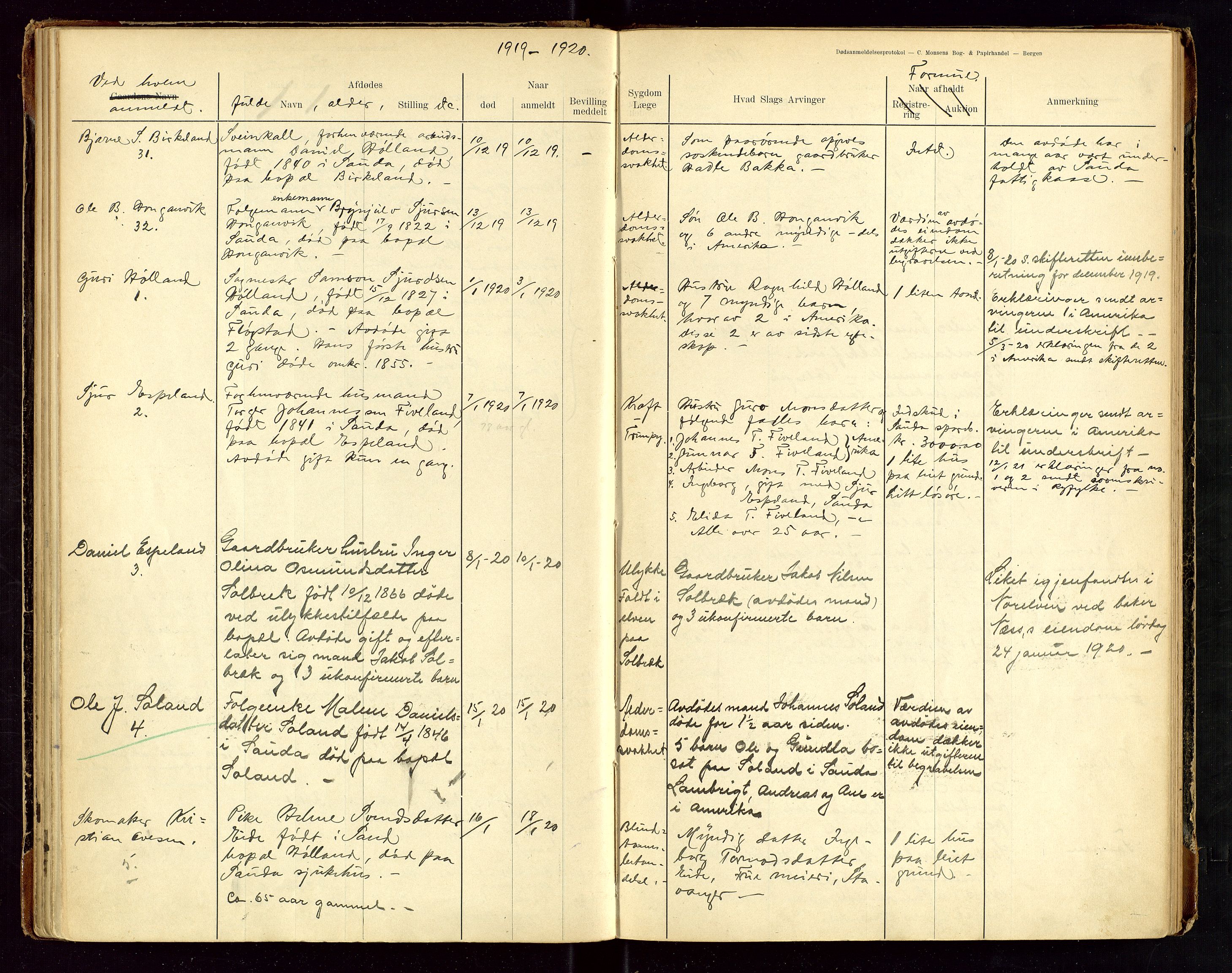 Sauda lensmannskontor, AV/SAST-A-100177/Gga/L0001: "Dødsanmeldelsesprotokol for Saude", 1900-1923