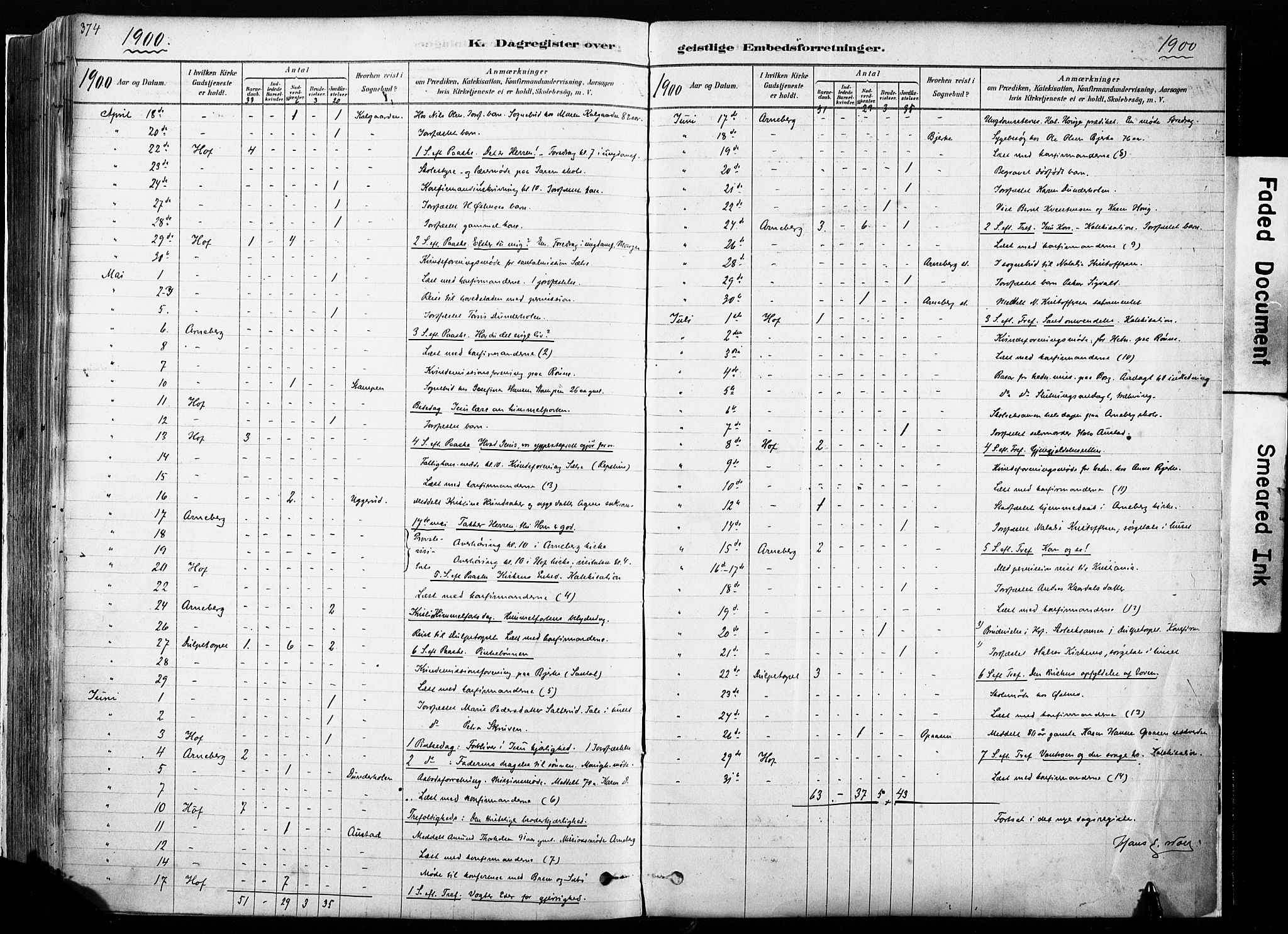 Hof prestekontor, SAH/PREST-038/H/Ha/Haa/L0010: Ministerialbok nr. 10, 1878-1909, s. 374