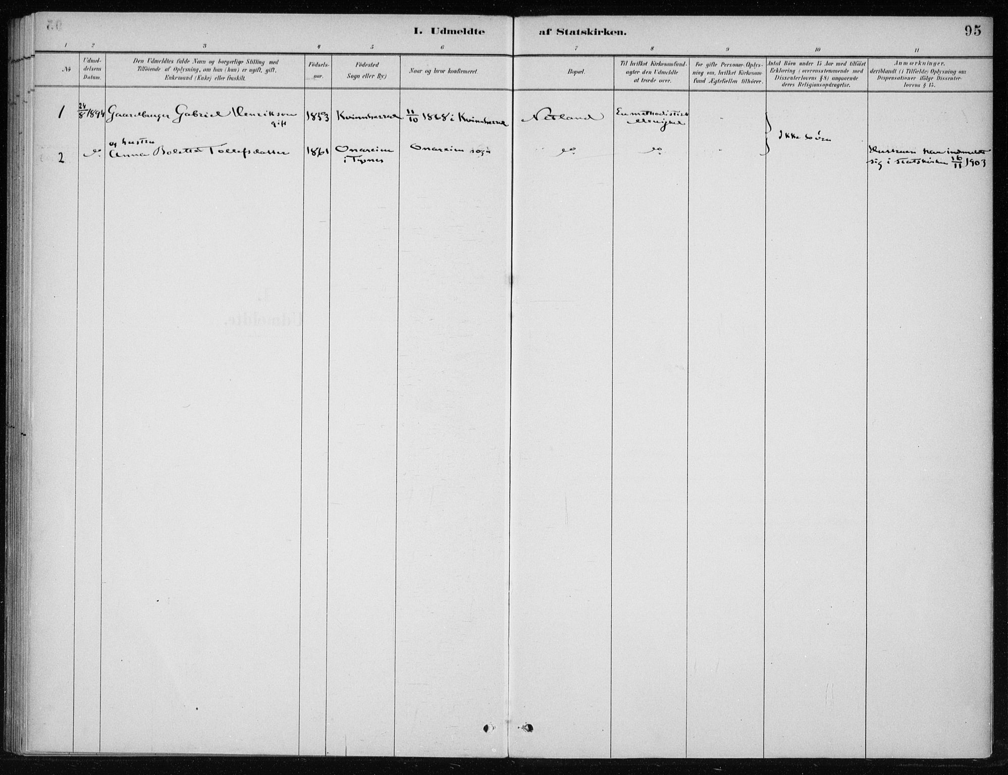 Kvinnherad sokneprestembete, AV/SAB-A-76401/H/Haa: Ministerialbok nr. C 1, 1885-1912, s. 95