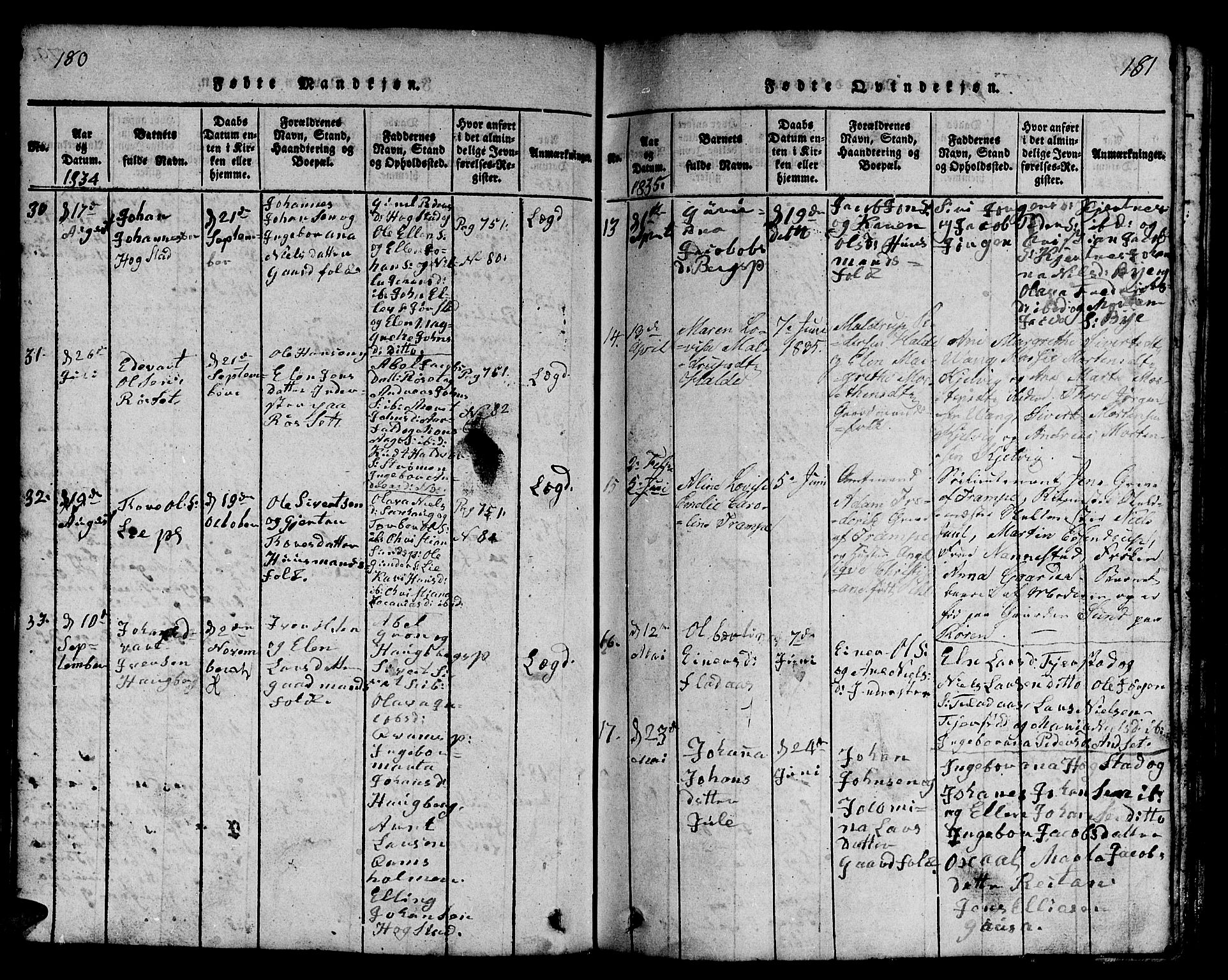 Ministerialprotokoller, klokkerbøker og fødselsregistre - Nord-Trøndelag, SAT/A-1458/730/L0298: Klokkerbok nr. 730C01, 1816-1849, s. 180-181