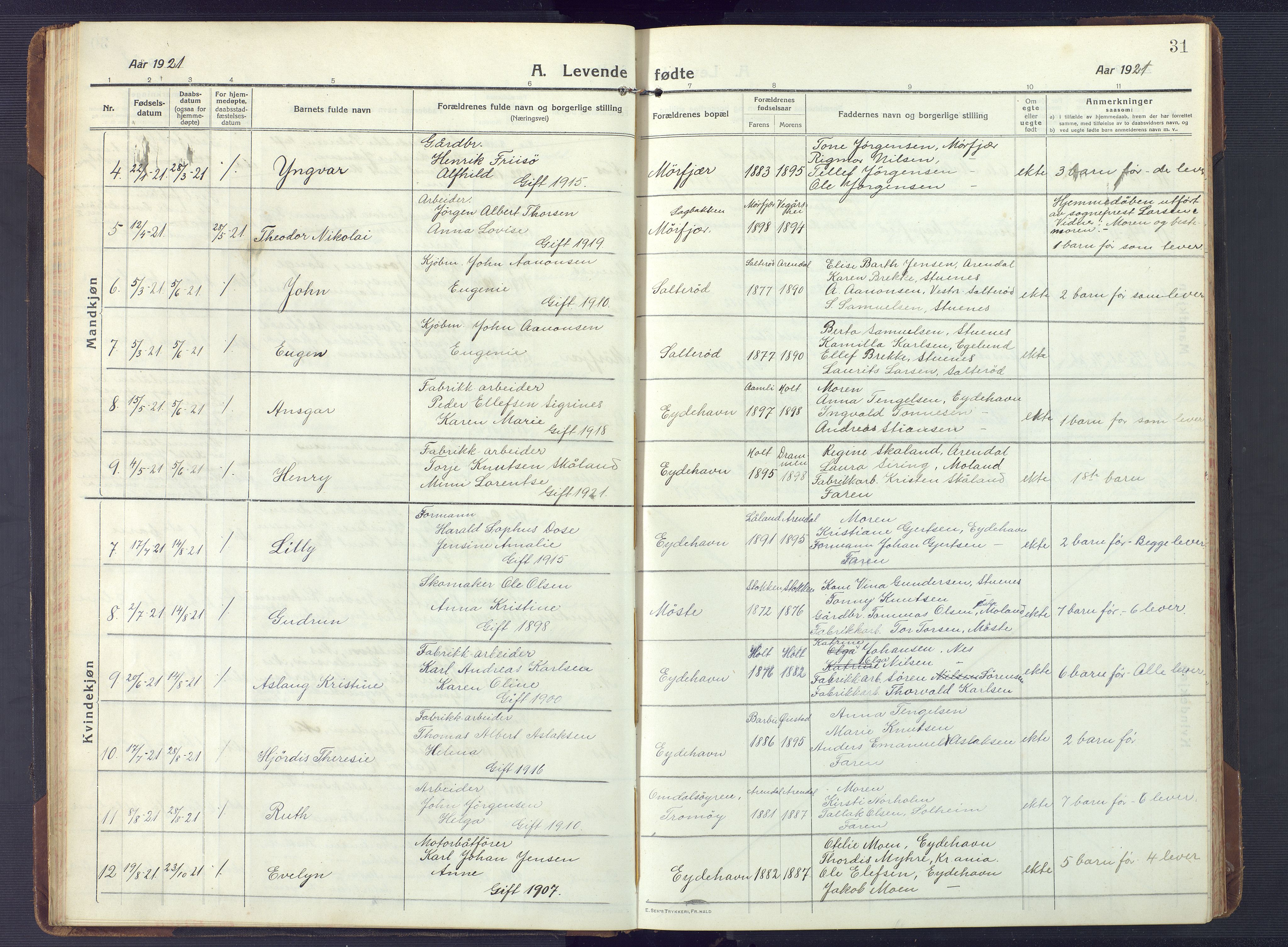 Austre Moland sokneprestkontor, AV/SAK-1111-0001/F/Fb/Fbb/L0004: Klokkerbok nr. B 4, 1914-1929, s. 31