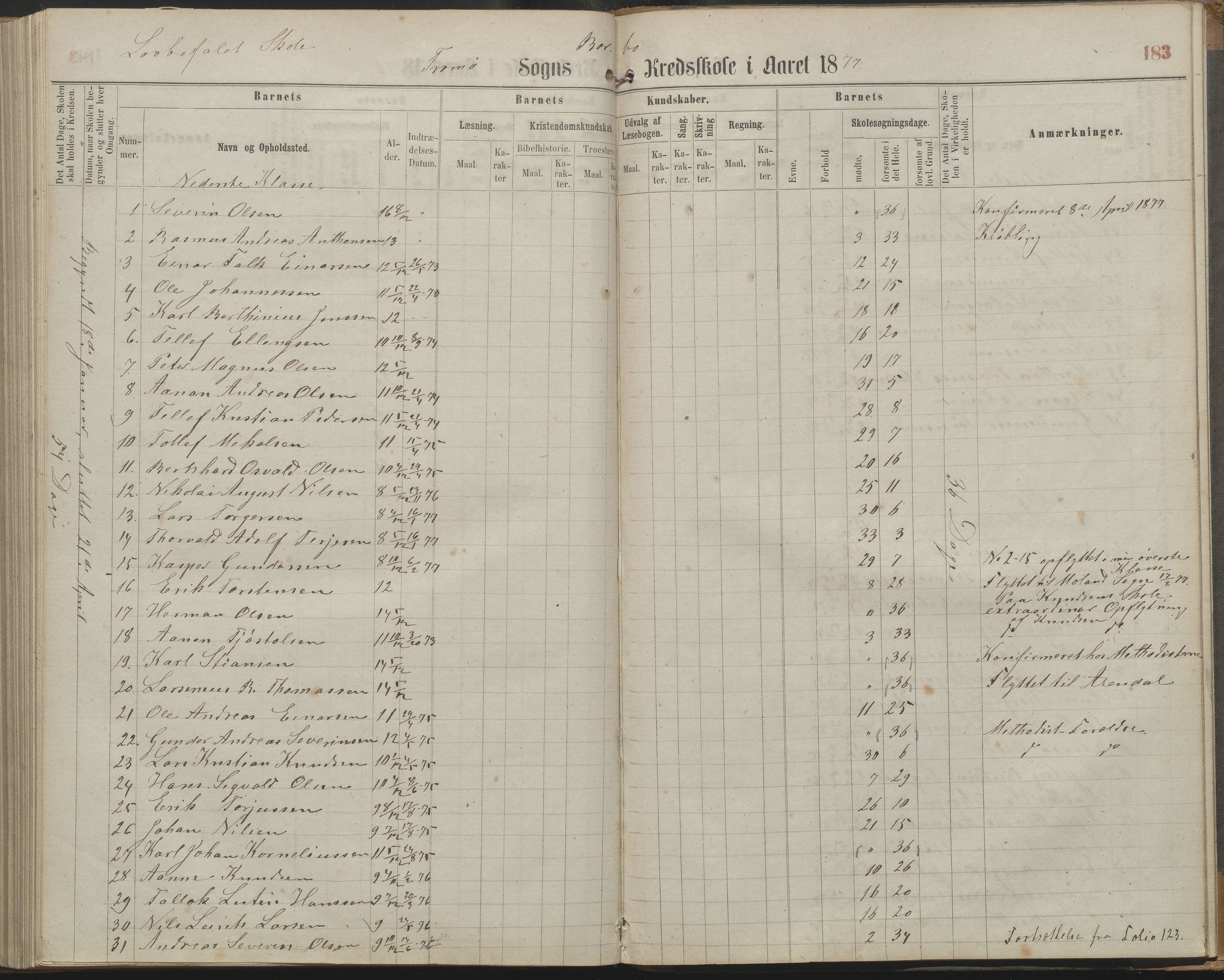 Arendal kommune, Katalog I, AAKS/KA0906-PK-I/07/L0161: Skoleprotokoll for 2. og 3. klasse, 1863-1877, s. 183