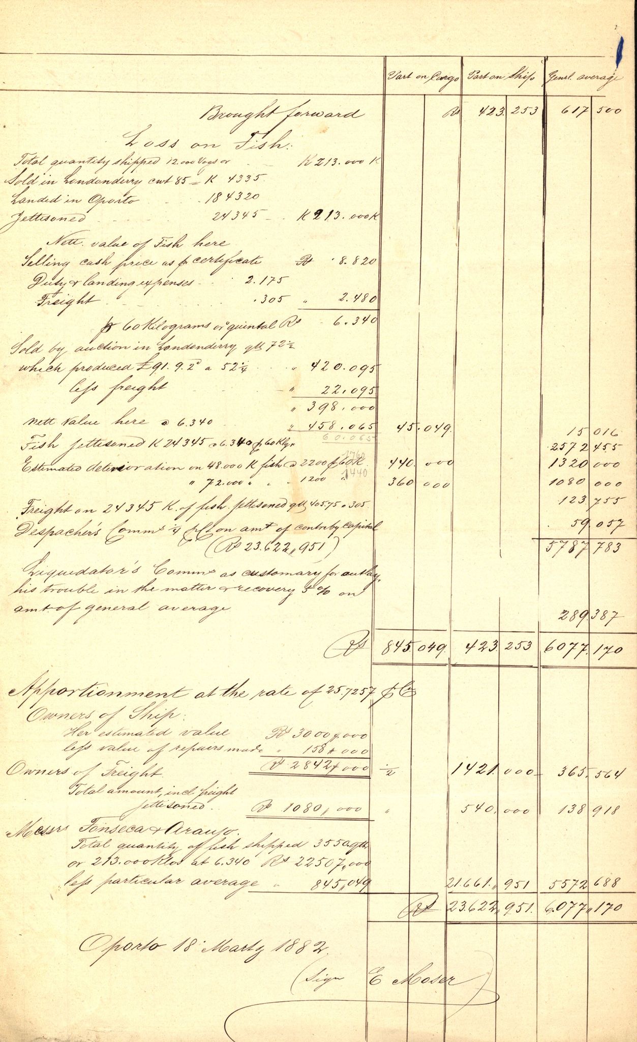 Pa 63 - Østlandske skibsassuranceforening, VEMU/A-1079/G/Ga/L0015/0001: Havaridokumenter / Borrestad, BertHA Rød, Lainetar, Laura, 1882, s. 31