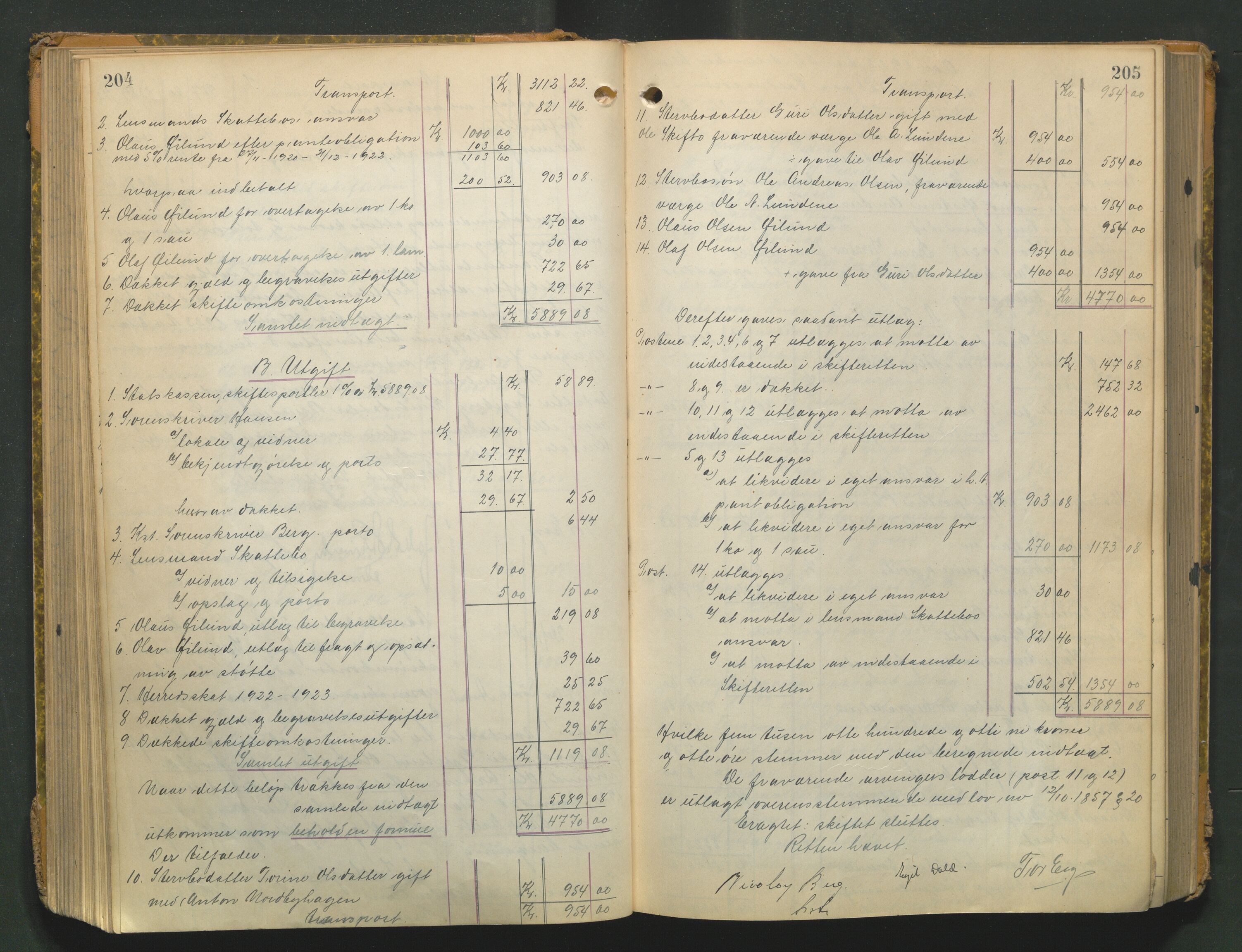 Valdres sorenskriveri, AV/SAH-TING-016/J/Ja/Jac/L0008: Skifteutlodningsprotokoll, 1920-1928, s. 204-205