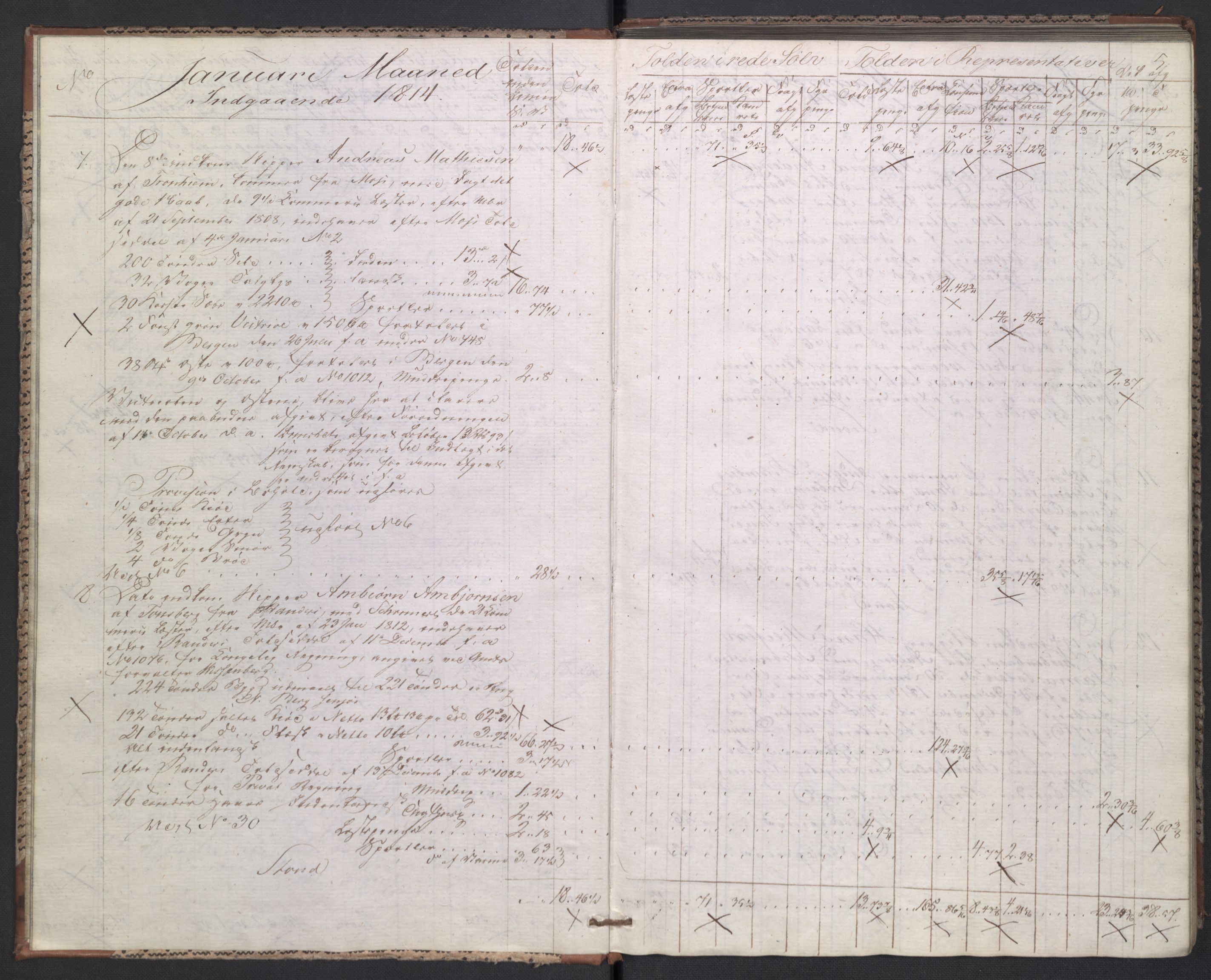 Revisjonsdepartementet, 2. revisjonskontor, AV/RA-S-1115/E/E004/L0015: Tønsberg: Inngående tollbok, 1814