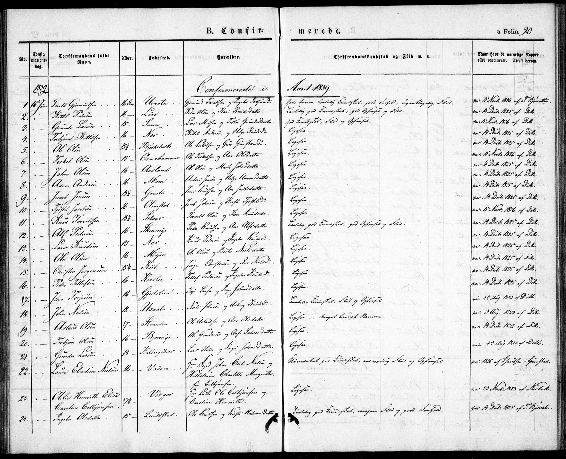 Gjerstad sokneprestkontor, AV/SAK-1111-0014/F/Fa/Fab/L0002: Ministerialbok nr. A 2, 1835-1852, s. 90