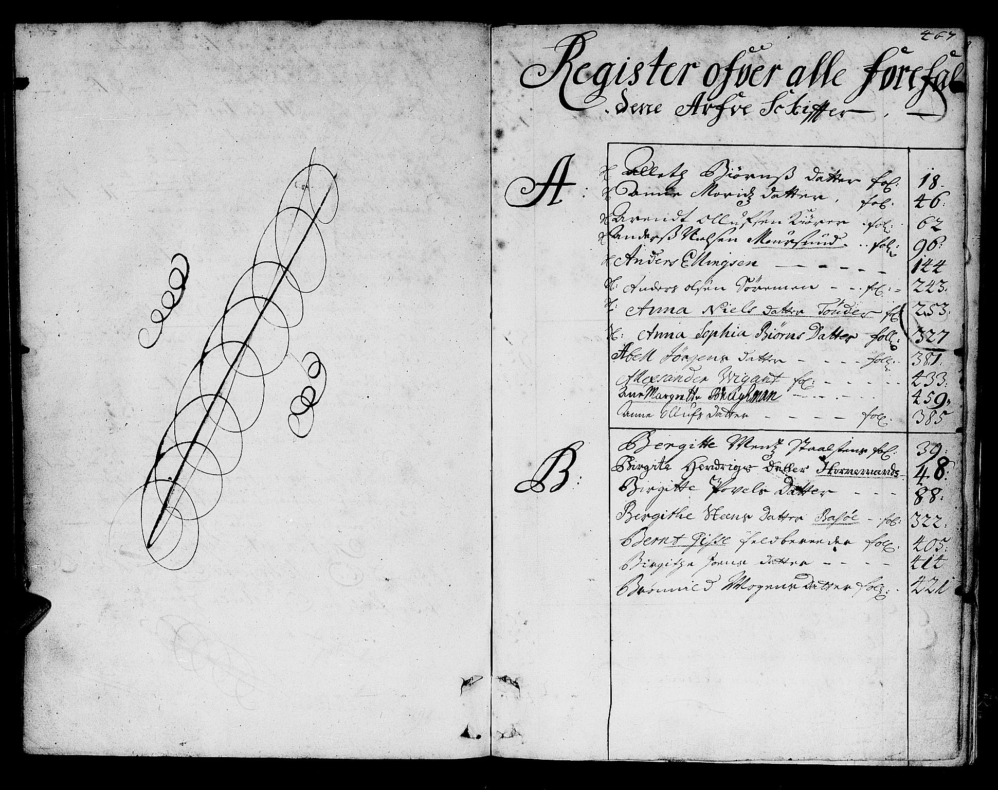 Trondheim byfogd, AV/SAT-A-0003/1/3/3A/L0005: Skifteprotokoll - gml.nr.5. (m/ register), 1694-1706, s. 466b-467a