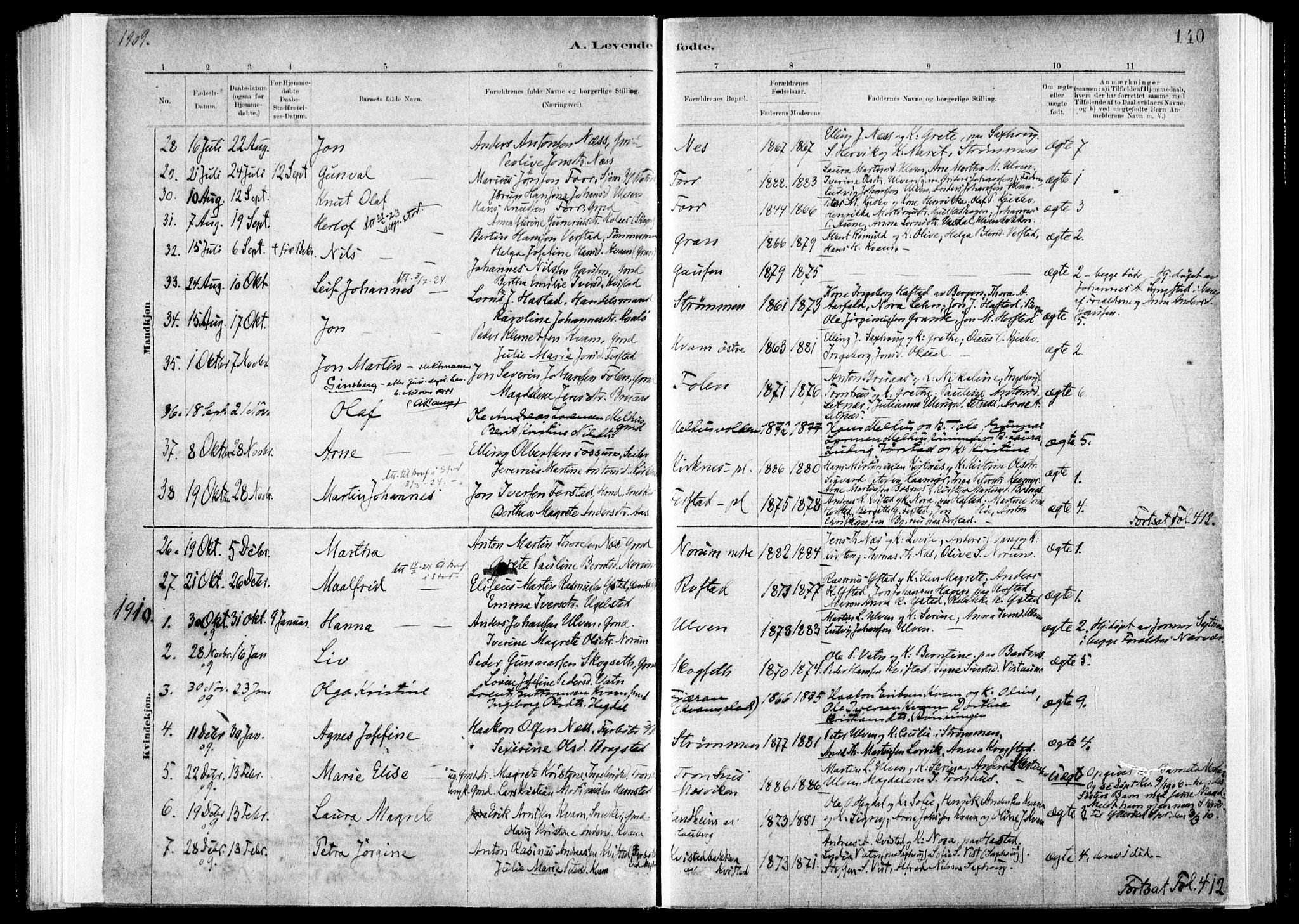 Ministerialprotokoller, klokkerbøker og fødselsregistre - Nord-Trøndelag, SAT/A-1458/730/L0285: Ministerialbok nr. 730A10, 1879-1914, s. 140