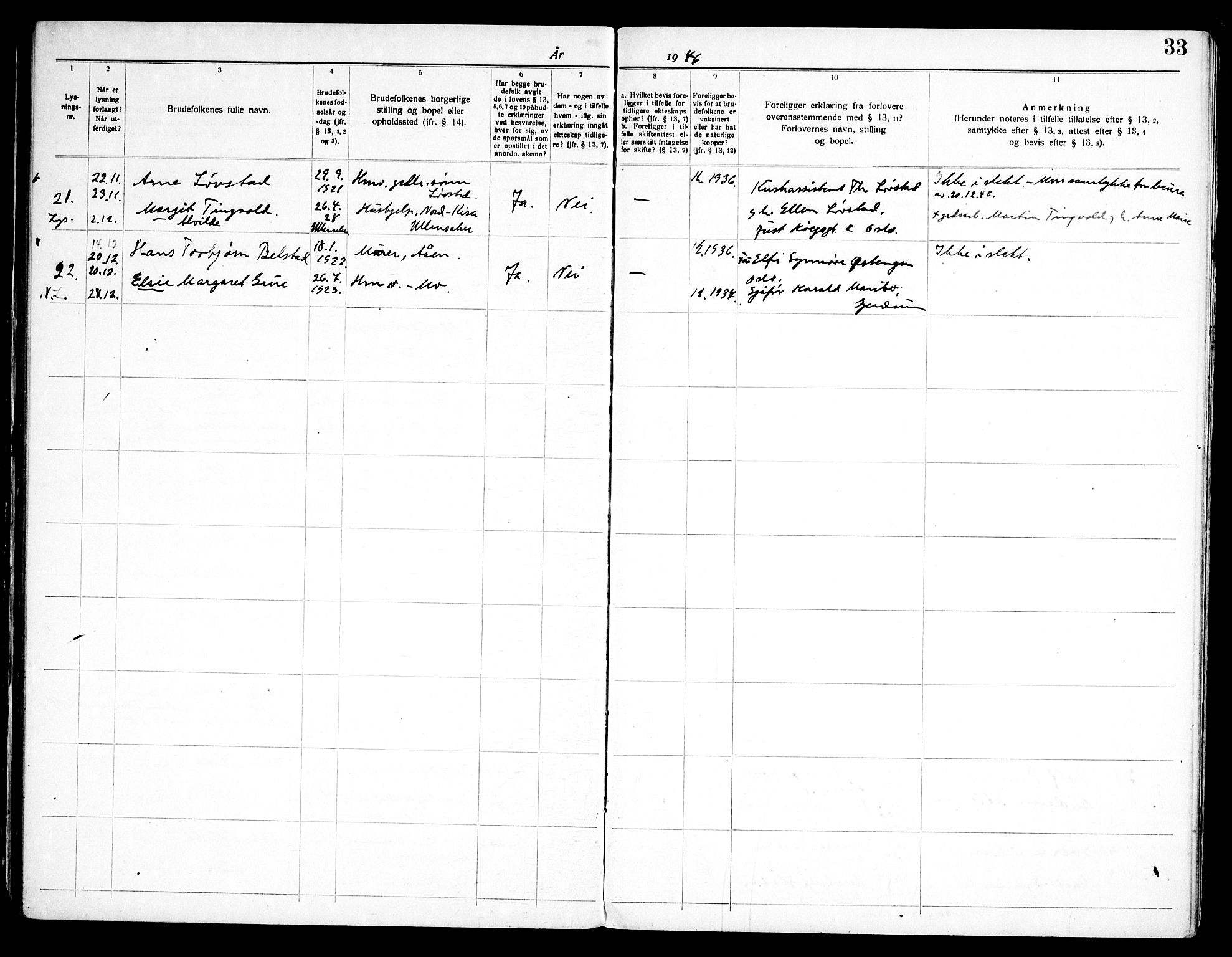 Gjerdrum prestekontor Kirkebøker, AV/SAO-A-10412b/H/Ha/L0001: Lysningsprotokoll nr. 1, 1920-1969, s. 33