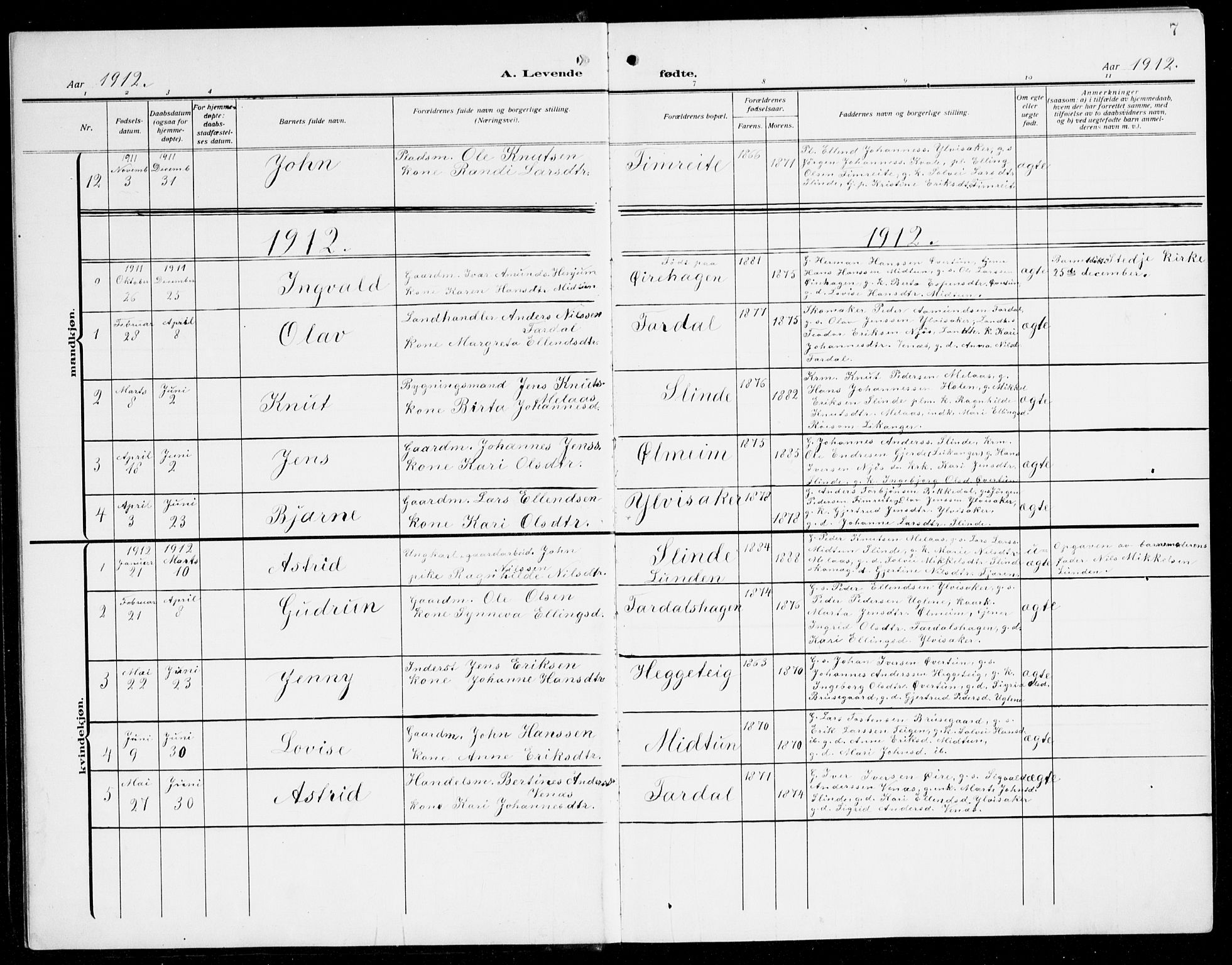 Sogndal sokneprestembete, AV/SAB-A-81301/H/Hab/Habc/L0003: Klokkerbok nr. C 3, 1911-1942, s. 7