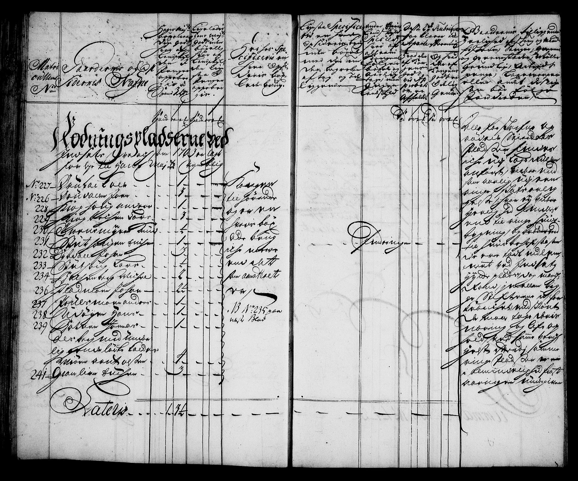 Rentekammeret inntil 1814, Realistisk ordnet avdeling, AV/RA-EA-4070/N/Na/L0006/0010: [XI k]: Assignert krongods nordafjells (1720, 1722, 1727 og 1728): / Orkdal fogderi, 1727