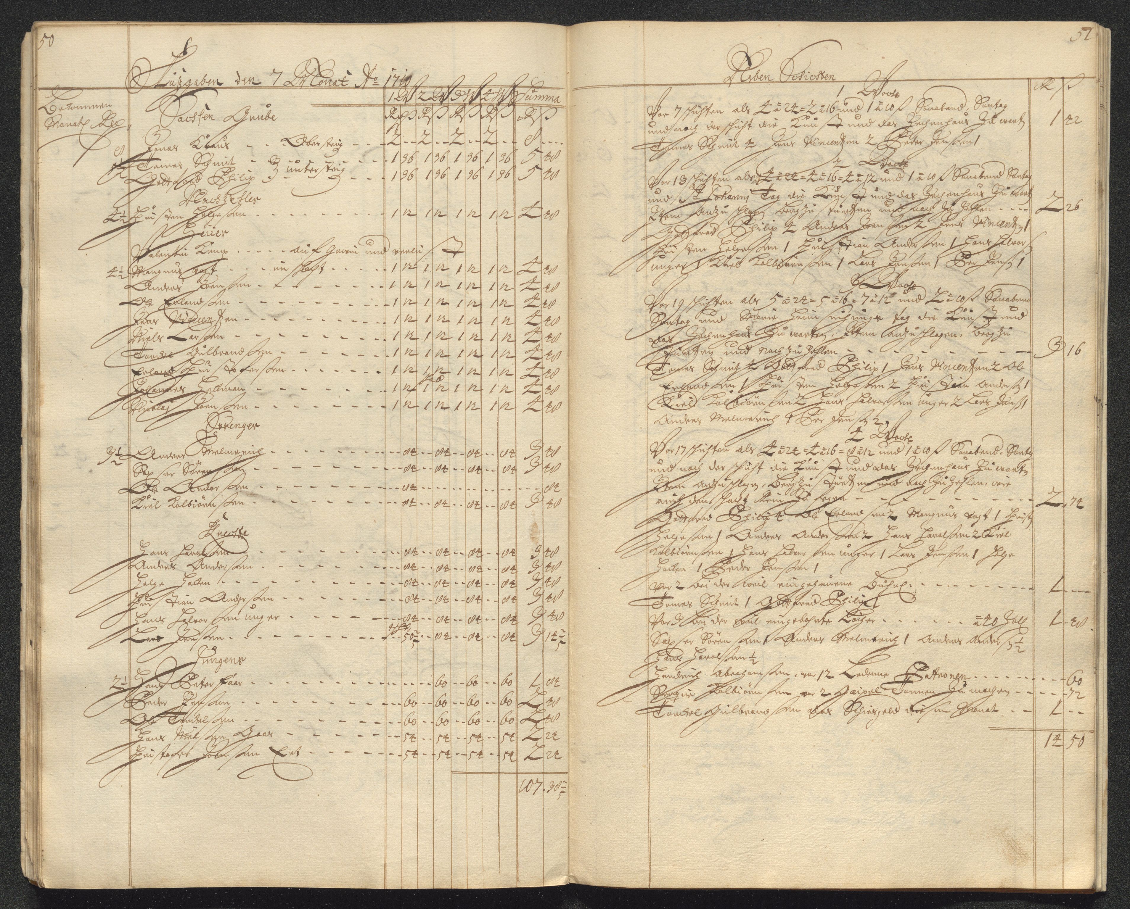 Kongsberg Sølvverk 1623-1816, AV/SAKO-EA-3135/001/D/Dc/Dcd/L0098: Utgiftsregnskap for gruver m.m. , 1710, s. 265