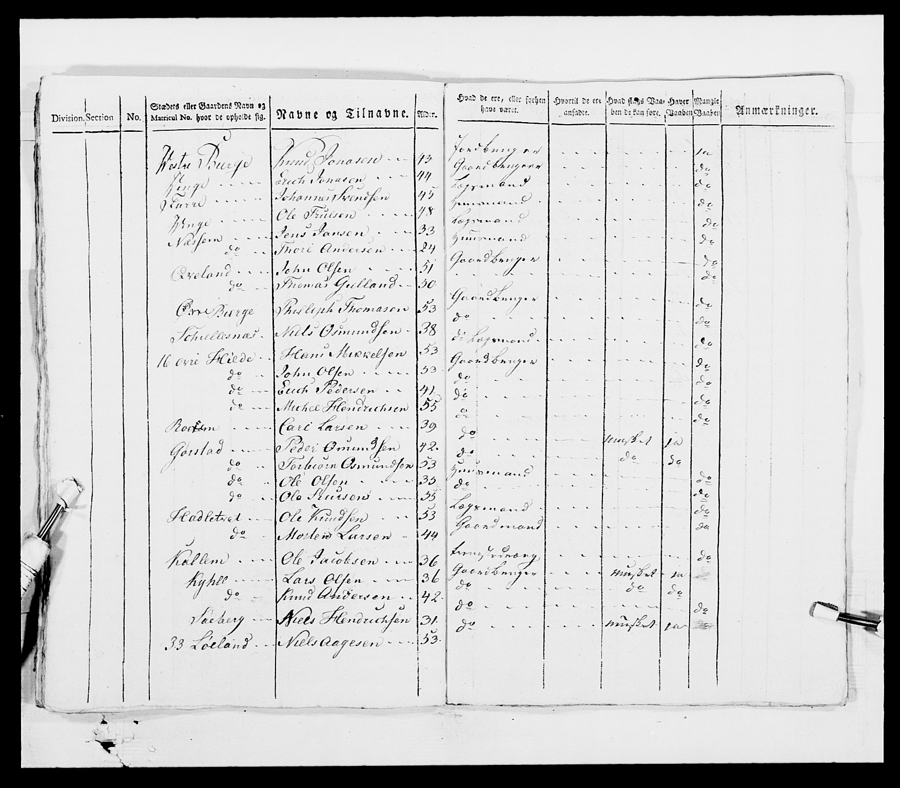 Generalitets- og kommissariatskollegiet, Det kongelige norske kommissariatskollegium, AV/RA-EA-5420/E/Eh/L0001a: Norske festninger, 1769-1809, s. 100