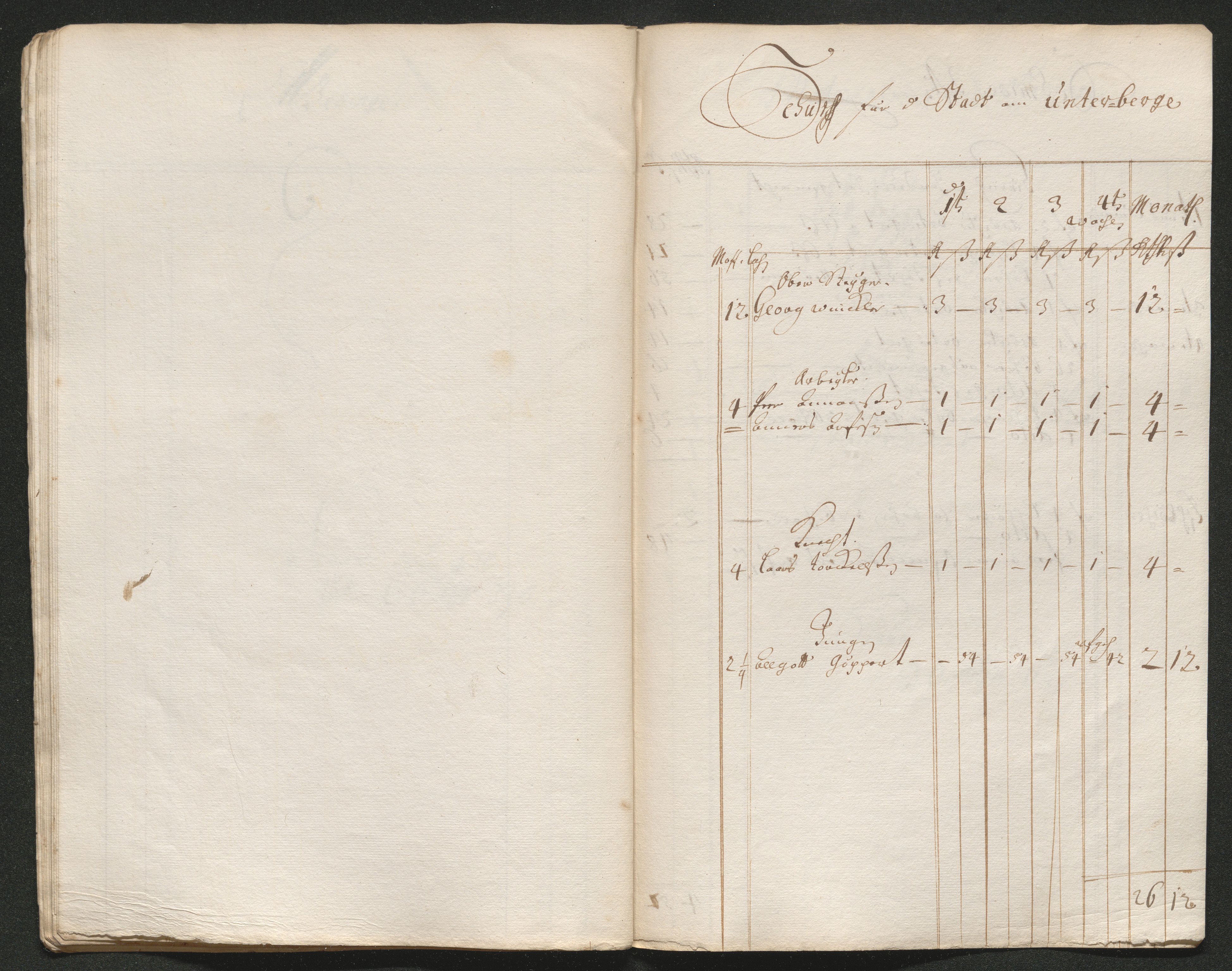 Kongsberg Sølvverk 1623-1816, AV/SAKO-EA-3135/001/D/Dc/Dcd/L0063: Utgiftsregnskap for gruver m.m. , 1687, s. 340