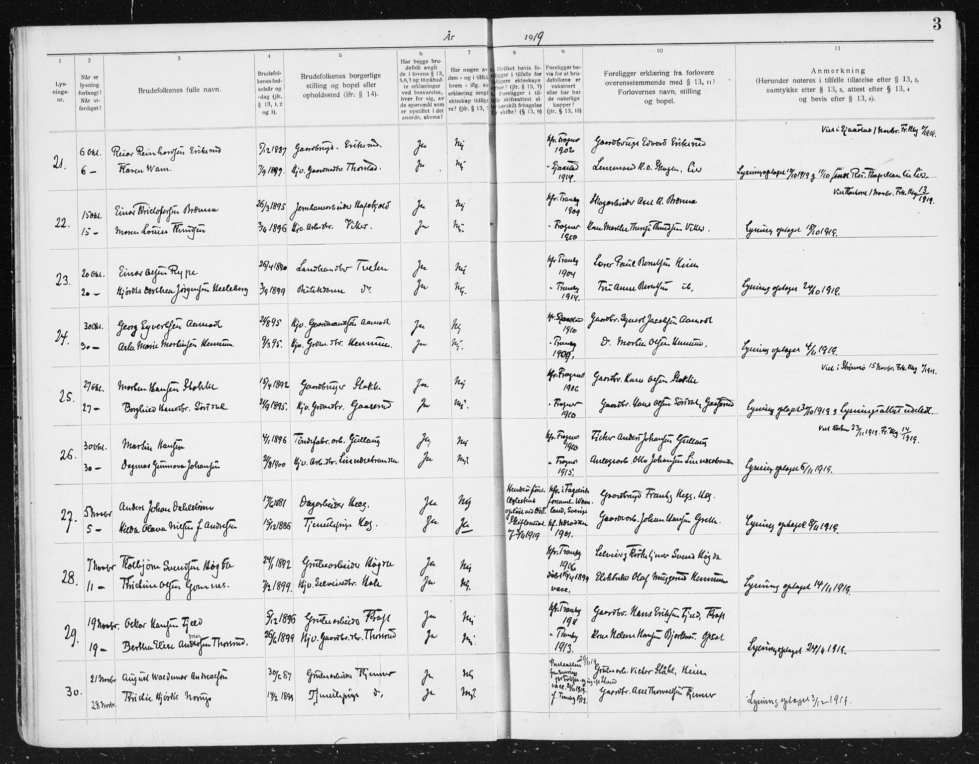 Lier kirkebøker, AV/SAKO-A-230/H/Ha/L0002: Lysningsprotokoll nr. 2, 1919-1939, s. 3