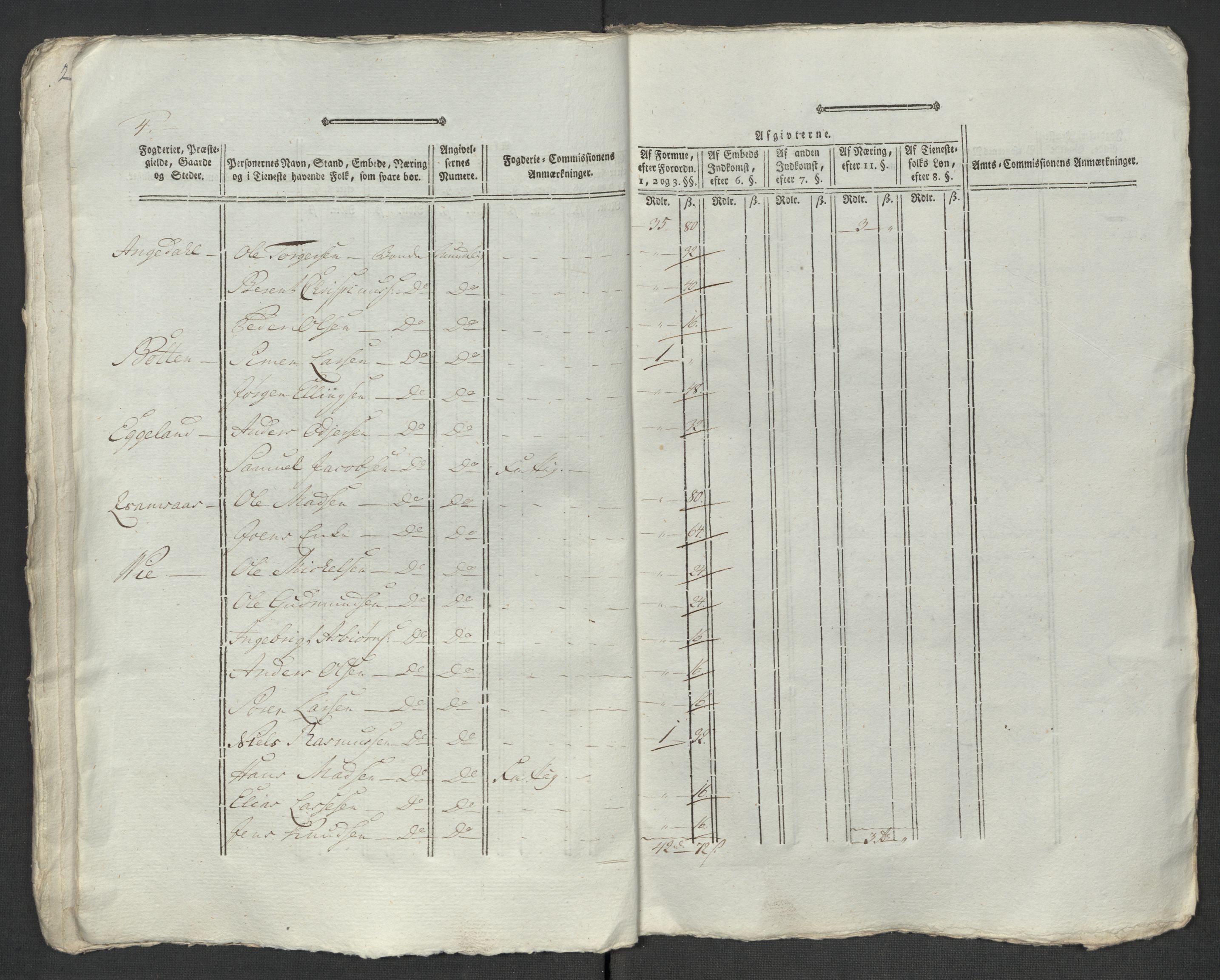 Rentekammeret inntil 1814, Reviderte regnskaper, Mindre regnskaper, AV/RA-EA-4068/Rf/Rfe/L0048: Sunnfjord og Nordfjord fogderier, 1789, s. 125