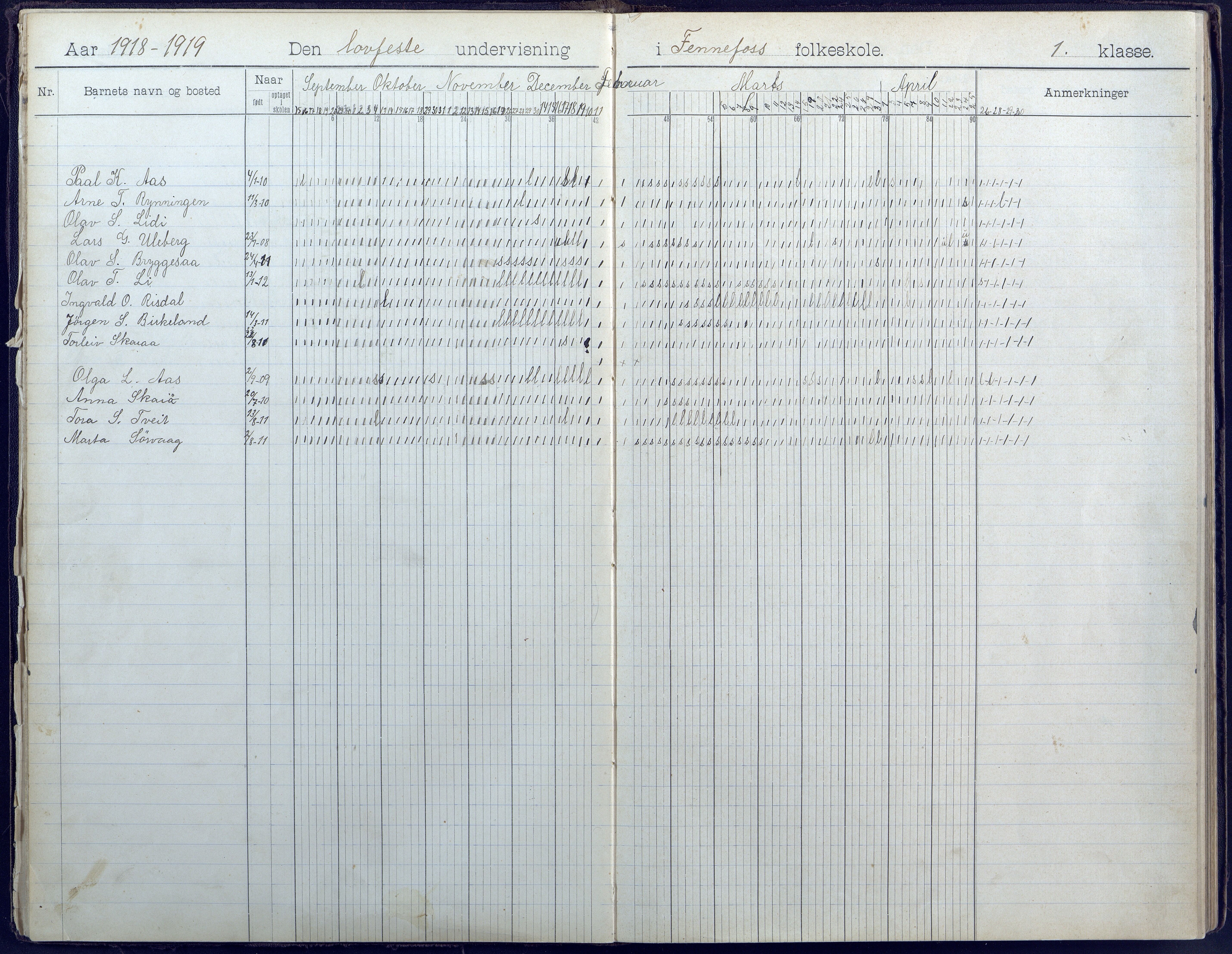 Hornnes kommune, Hornnes Skole, AAKS/KA0936-550a/F1/L0005: Dagbok småskolen i Hornnes, 1906-1952