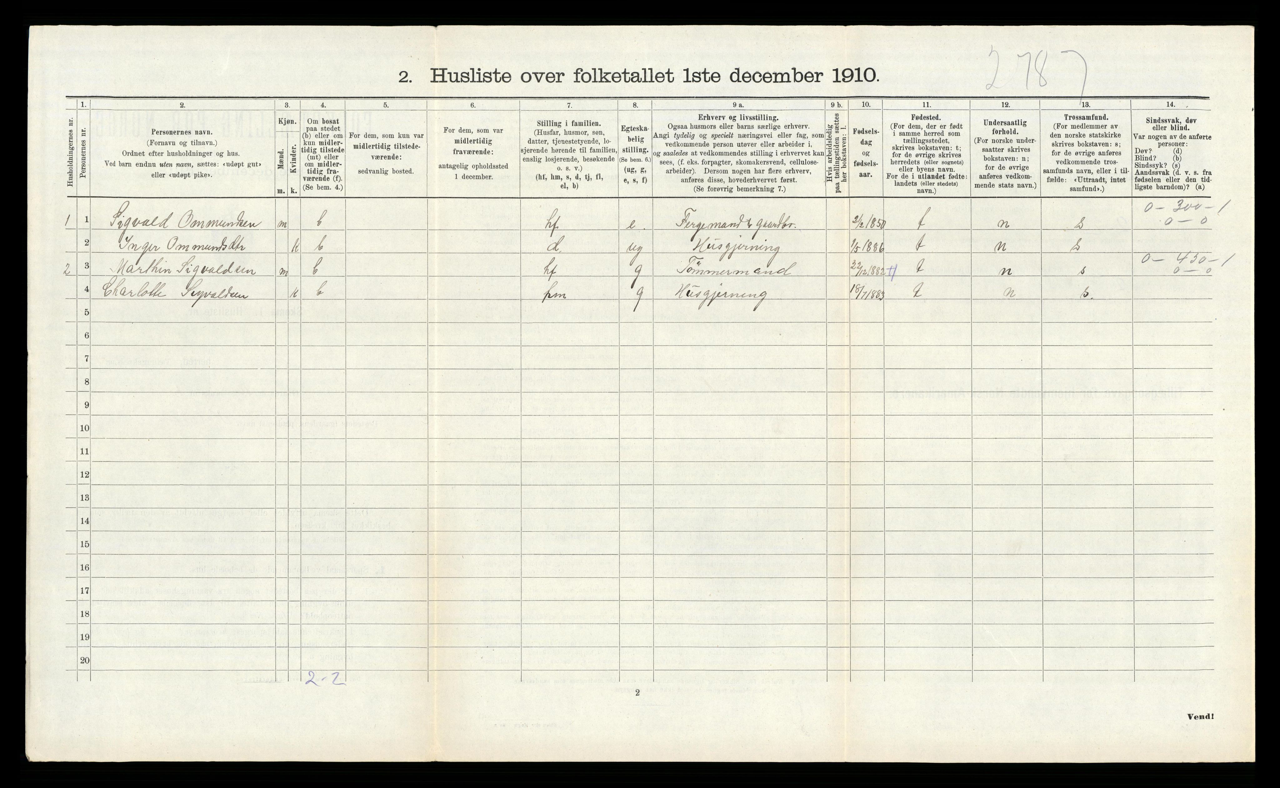 RA, Folketelling 1910 for 1018 Søgne herred, 1910, s. 1249