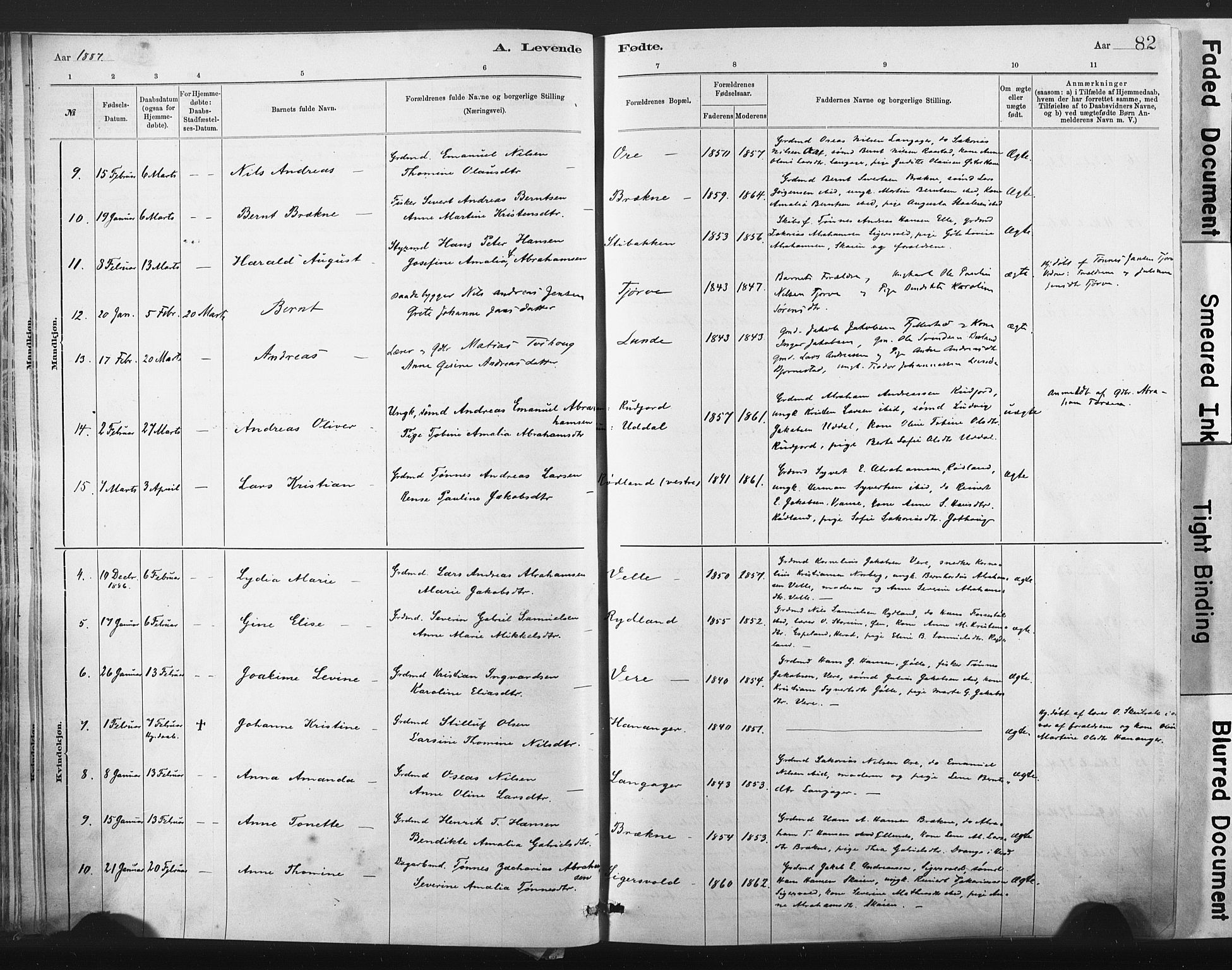 Lista sokneprestkontor, SAK/1111-0027/F/Fa/L0012: Ministerialbok nr. A 12, 1879-1903, s. 82