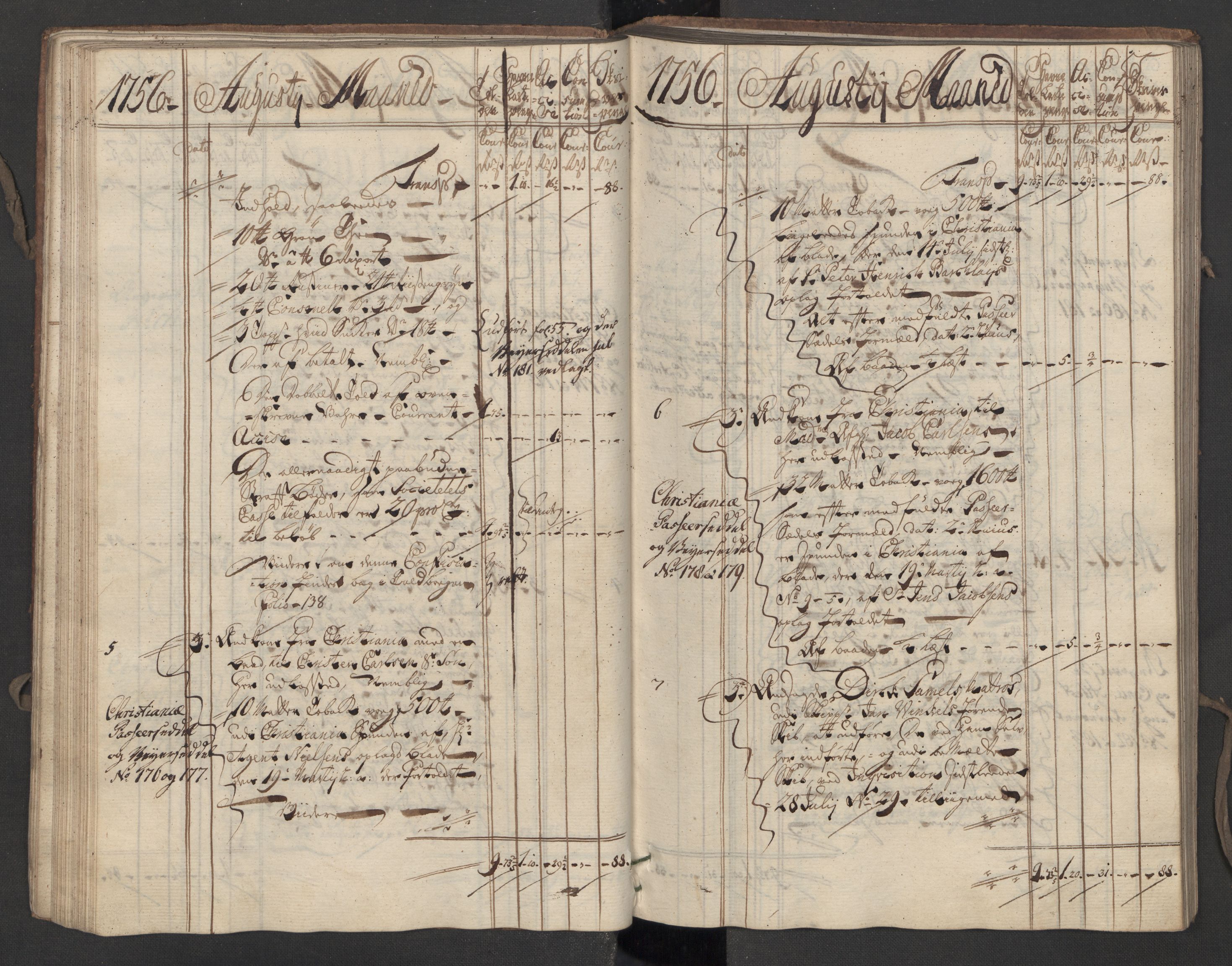 Generaltollkammeret, tollregnskaper, RA/EA-5490/R07/L0016/0001: Tollregnskaper Sand / Inngående hovedtollbok, 1756, s. 54b-55a