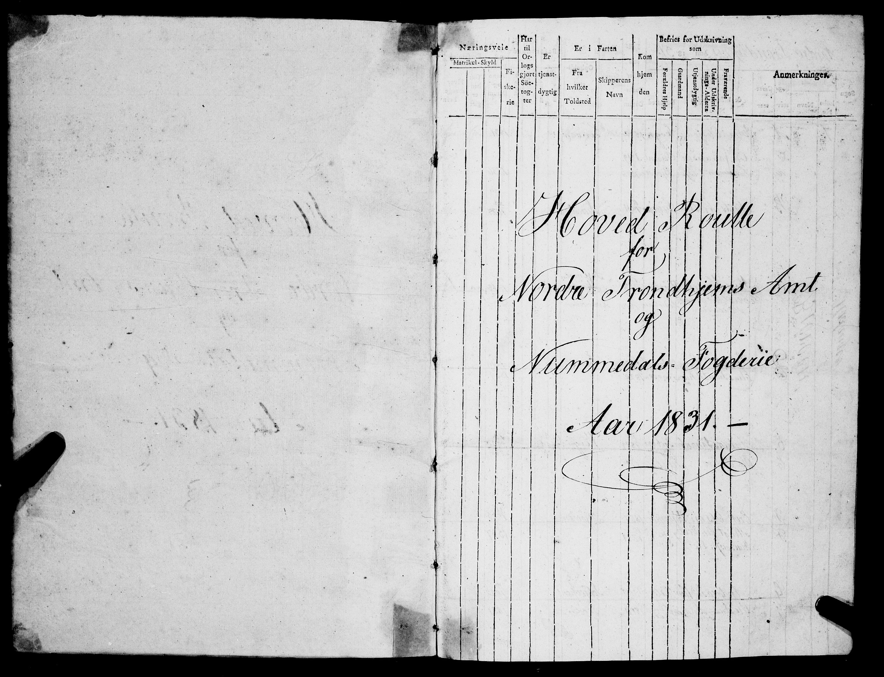 Sjøinnrulleringen - Trondhjemske distrikt, AV/SAT-A-5121/01/L0311/0001: -- / Hovedrulle for sjøutskrivelse for Nordre Trondhjems amt, 1831-1833