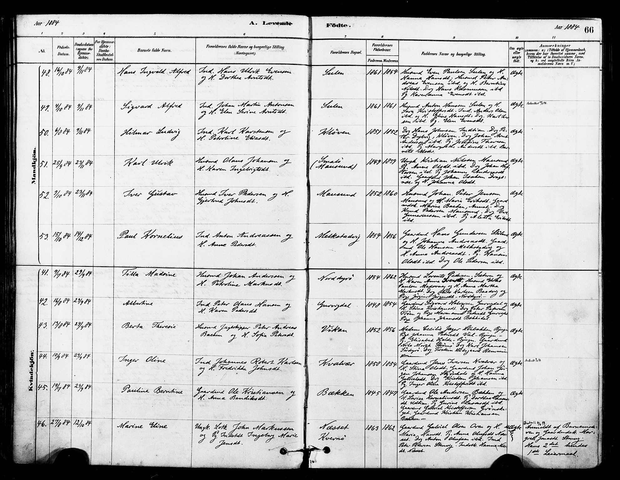 Ministerialprotokoller, klokkerbøker og fødselsregistre - Sør-Trøndelag, SAT/A-1456/640/L0578: Ministerialbok nr. 640A03, 1879-1889, s. 66