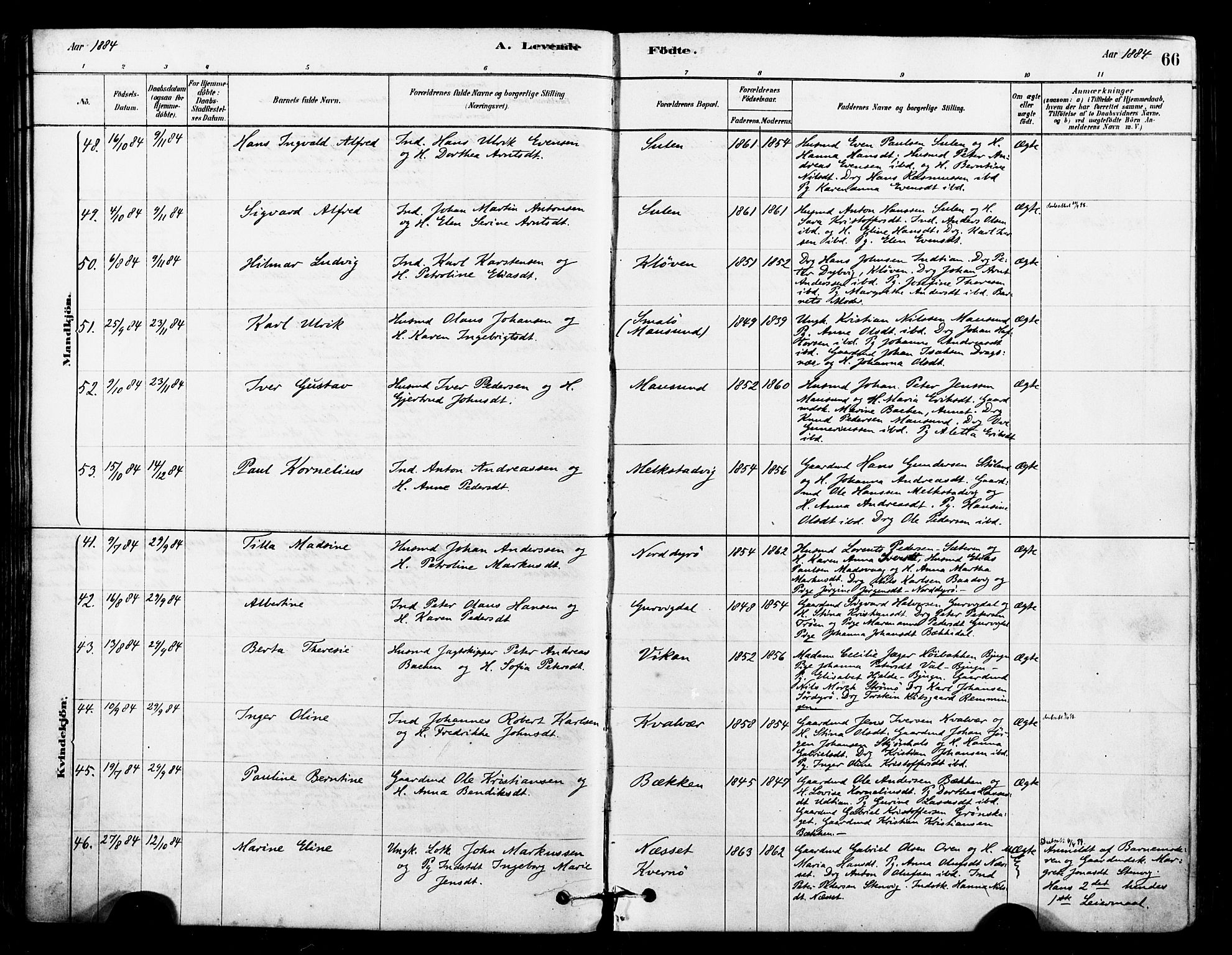 Ministerialprotokoller, klokkerbøker og fødselsregistre - Sør-Trøndelag, AV/SAT-A-1456/640/L0578: Ministerialbok nr. 640A03, 1879-1889, s. 66