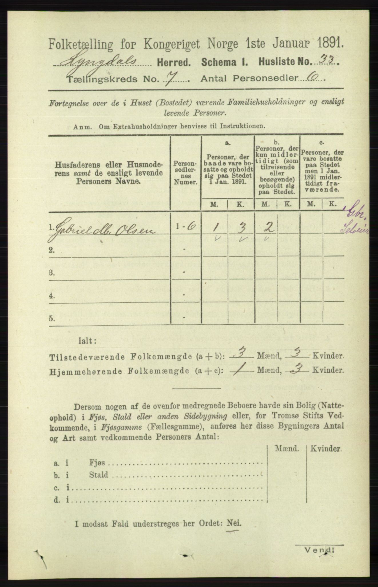 RA, Folketelling 1891 for 1032 Lyngdal herred, 1891, s. 2884