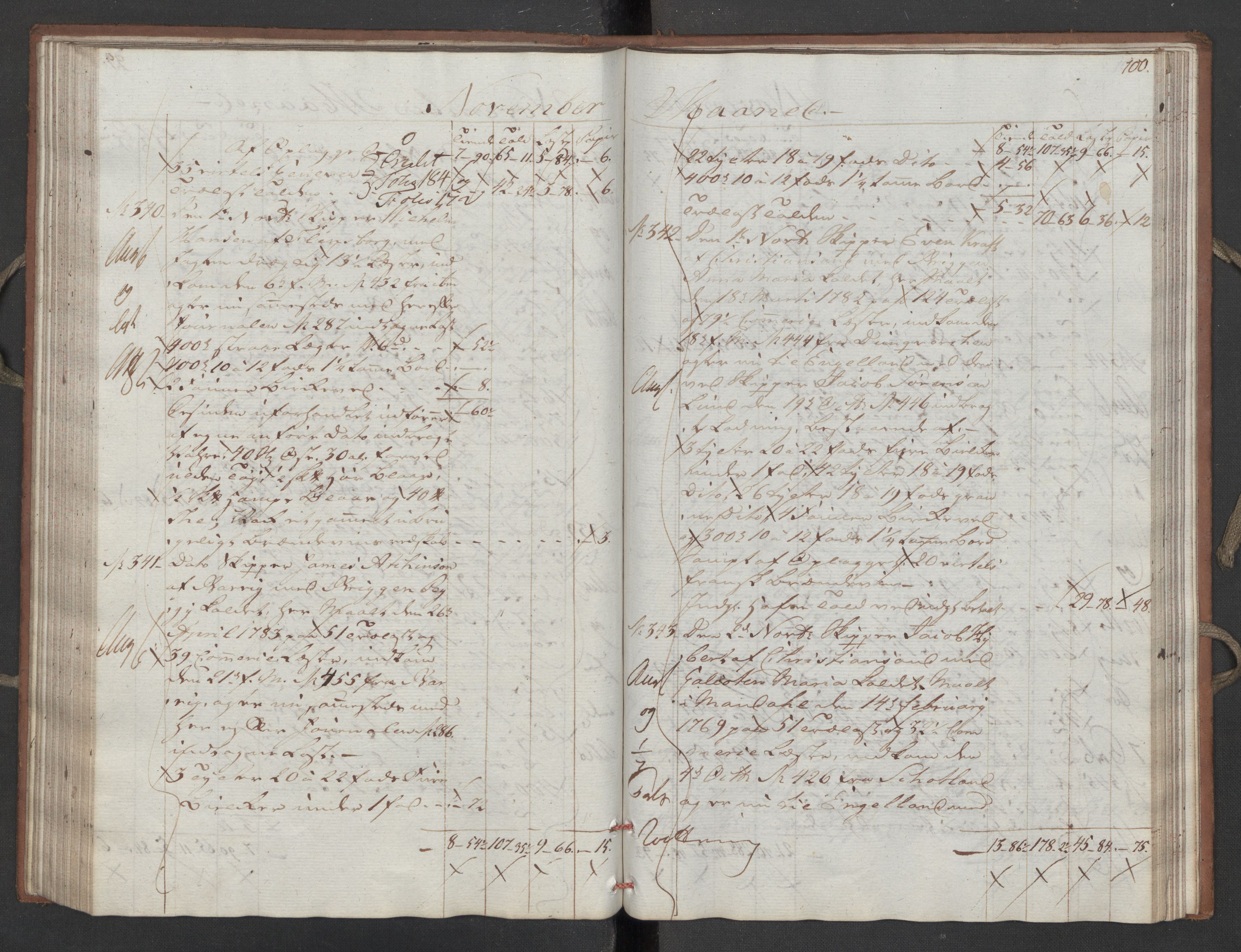Generaltollkammeret, tollregnskaper, AV/RA-EA-5490/R16/L0111/0002: Tollregnskaper Kristiansand / Utgående hovedtollbok, 1790, s. 99b-100a