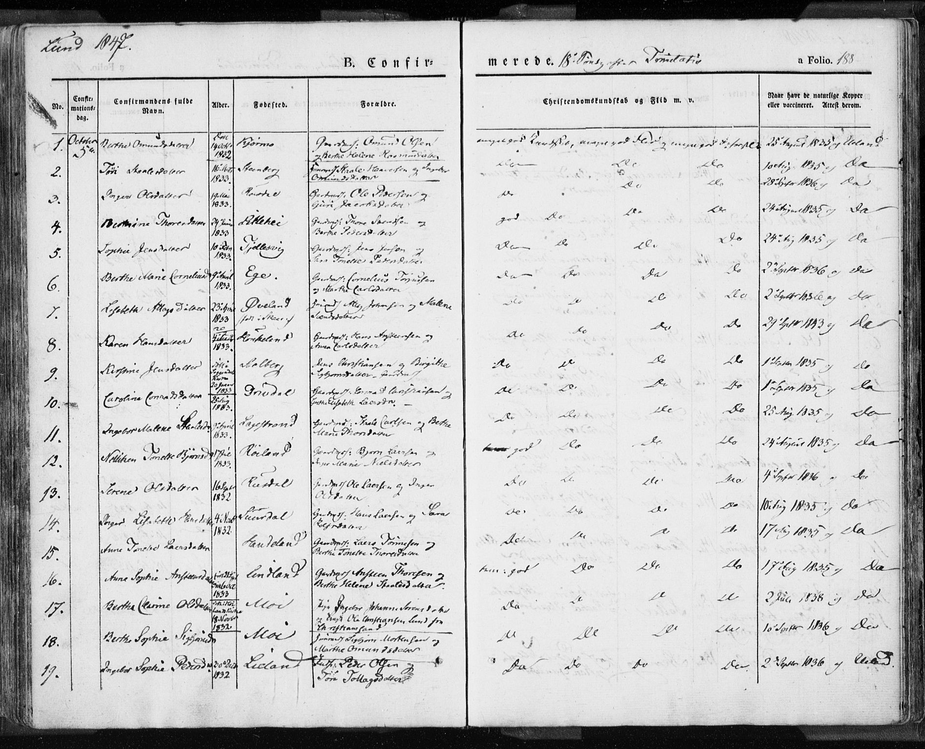 Lund sokneprestkontor, SAST/A-101809/S06/L0007: Ministerialbok nr. A 7.1, 1833-1854, s. 188