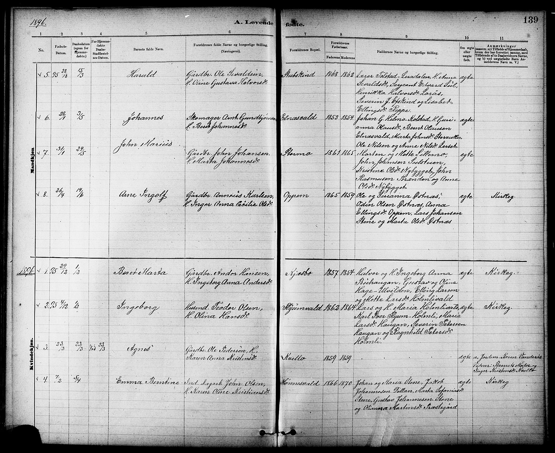 Ministerialprotokoller, klokkerbøker og fødselsregistre - Nord-Trøndelag, SAT/A-1458/724/L0267: Klokkerbok nr. 724C03, 1879-1898, s. 139