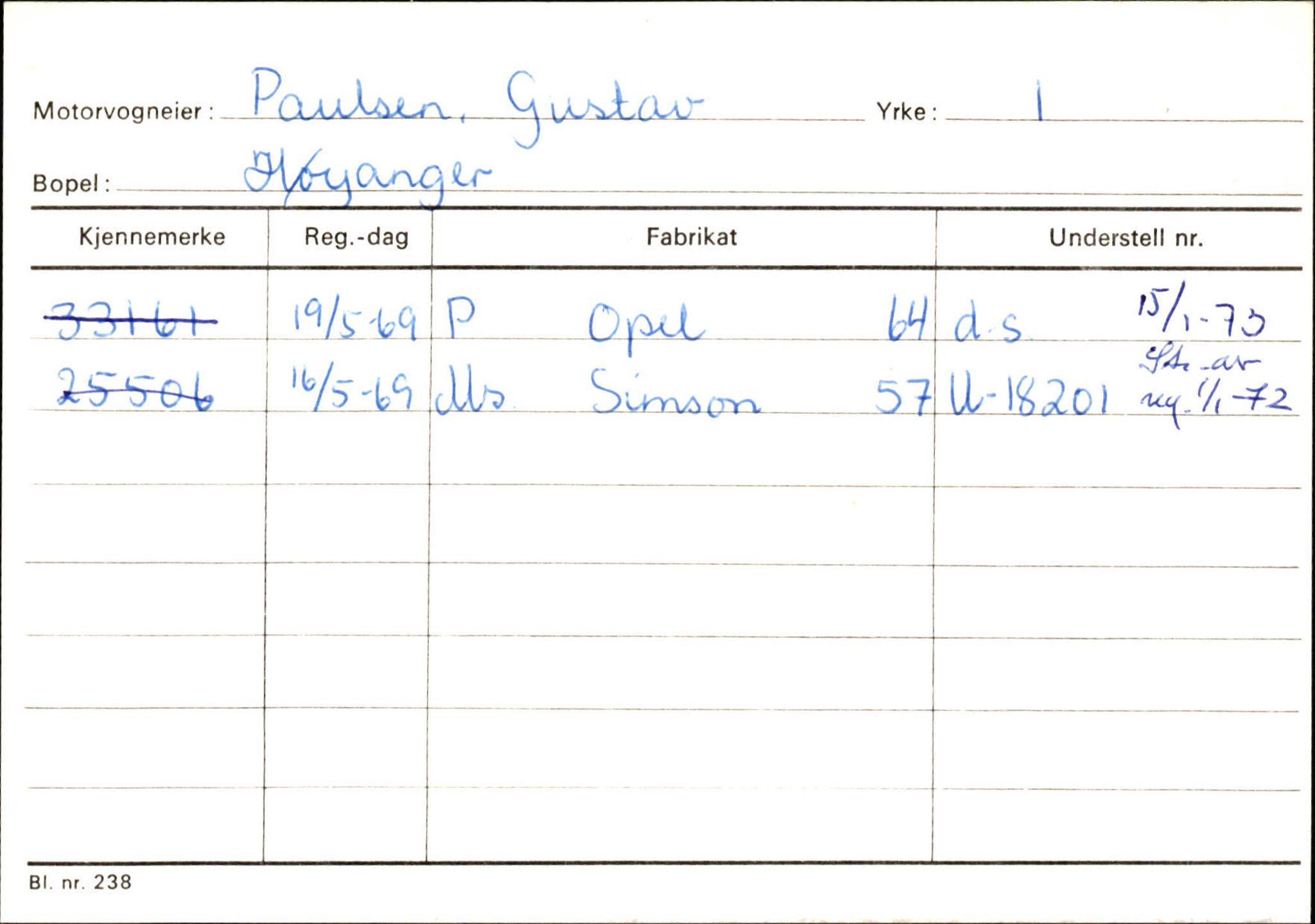 Statens vegvesen, Sogn og Fjordane vegkontor, AV/SAB-A-5301/4/F/L0131: Eigarregister Høyanger P-Å. Stryn S-Å, 1945-1975, s. 1