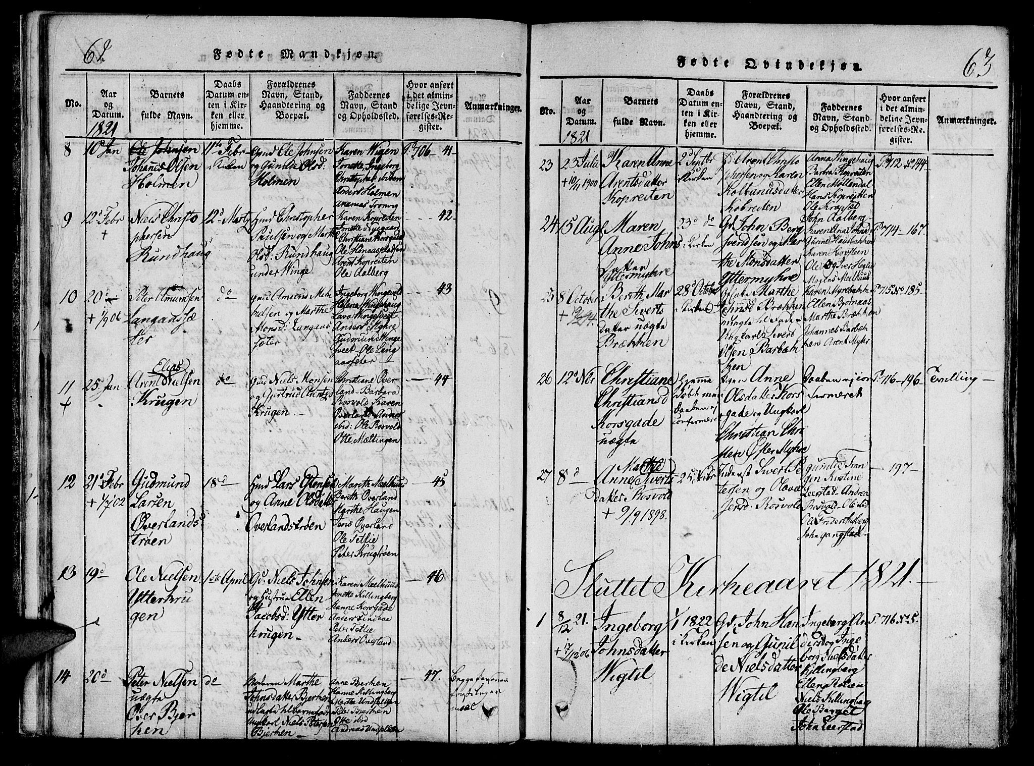 Ministerialprotokoller, klokkerbøker og fødselsregistre - Nord-Trøndelag, SAT/A-1458/701/L0005: Ministerialbok nr. 701A05 /1, 1816-1825, s. 62-63