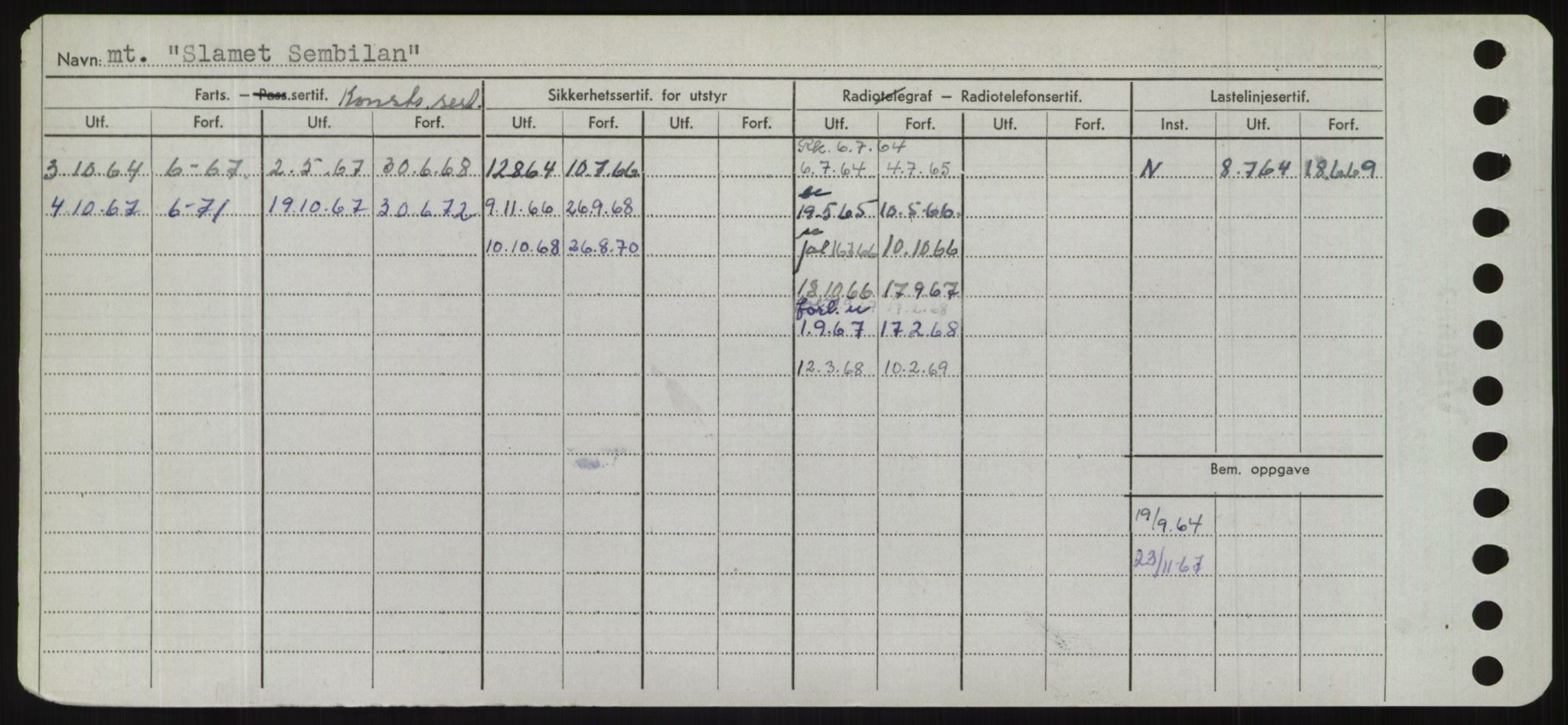 Sjøfartsdirektoratet med forløpere, Skipsmålingen, RA/S-1627/H/Hd/L0034: Fartøy, Sk-Slå, s. 372