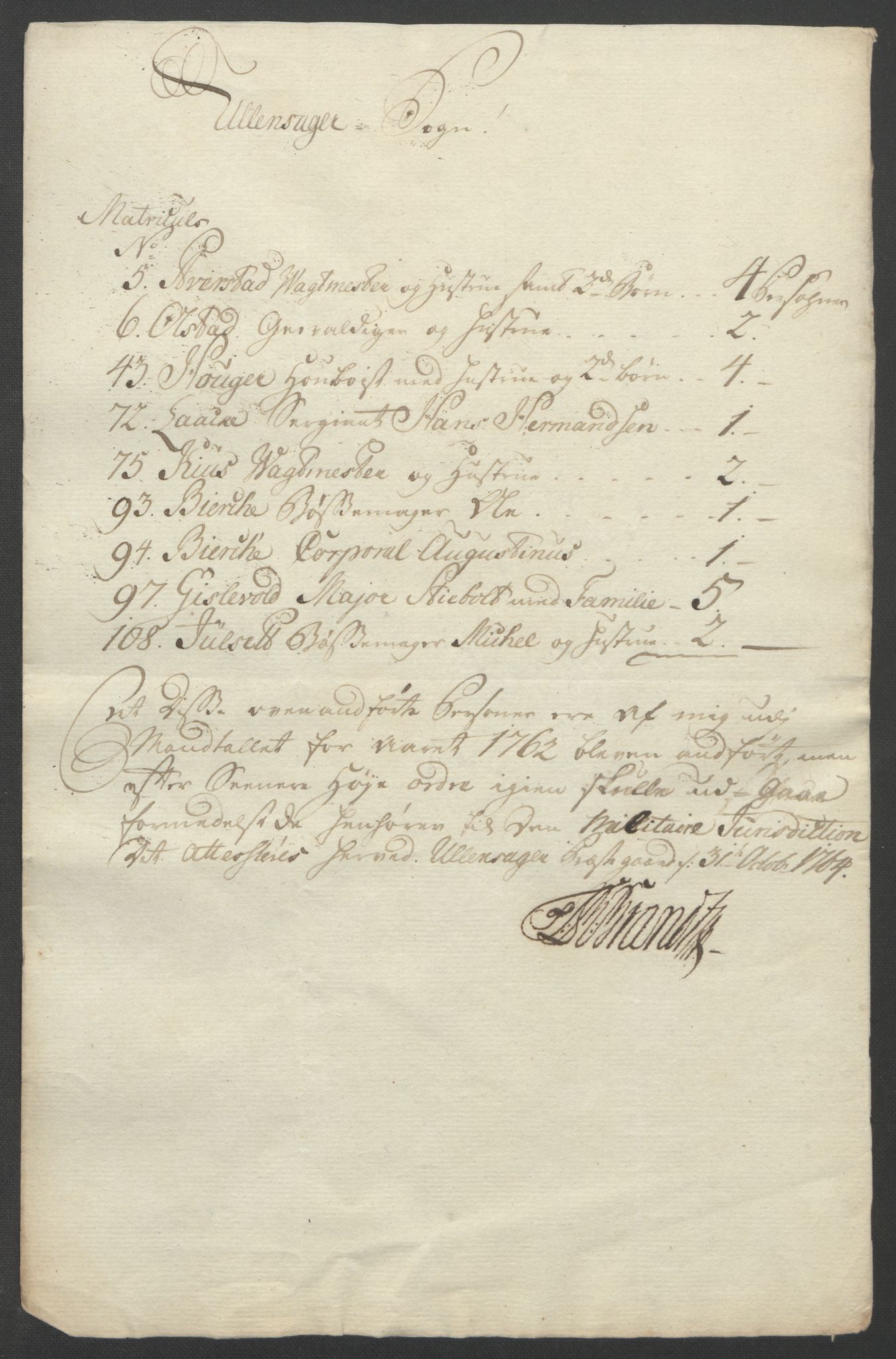 Rentekammeret inntil 1814, Reviderte regnskaper, Fogderegnskap, RA/EA-4092/R12/L0802: Ekstraskatten Øvre Romerike, 1762, s. 523