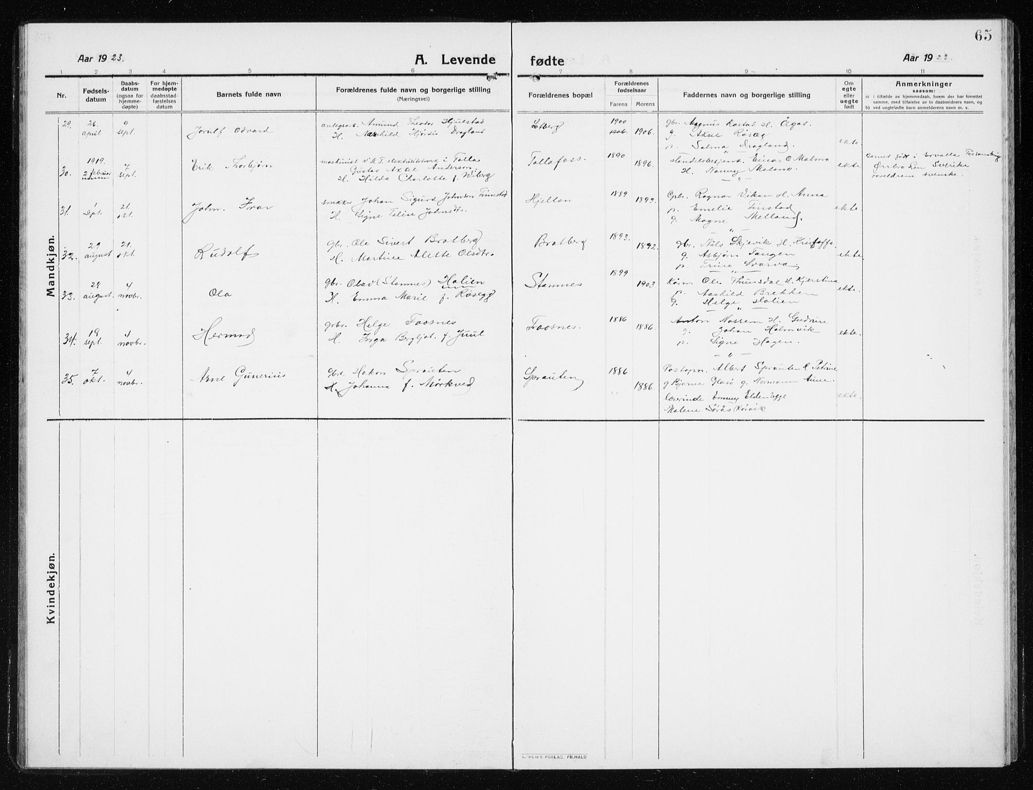 Ministerialprotokoller, klokkerbøker og fødselsregistre - Nord-Trøndelag, SAT/A-1458/741/L0402: Klokkerbok nr. 741C03, 1911-1926, s. 65