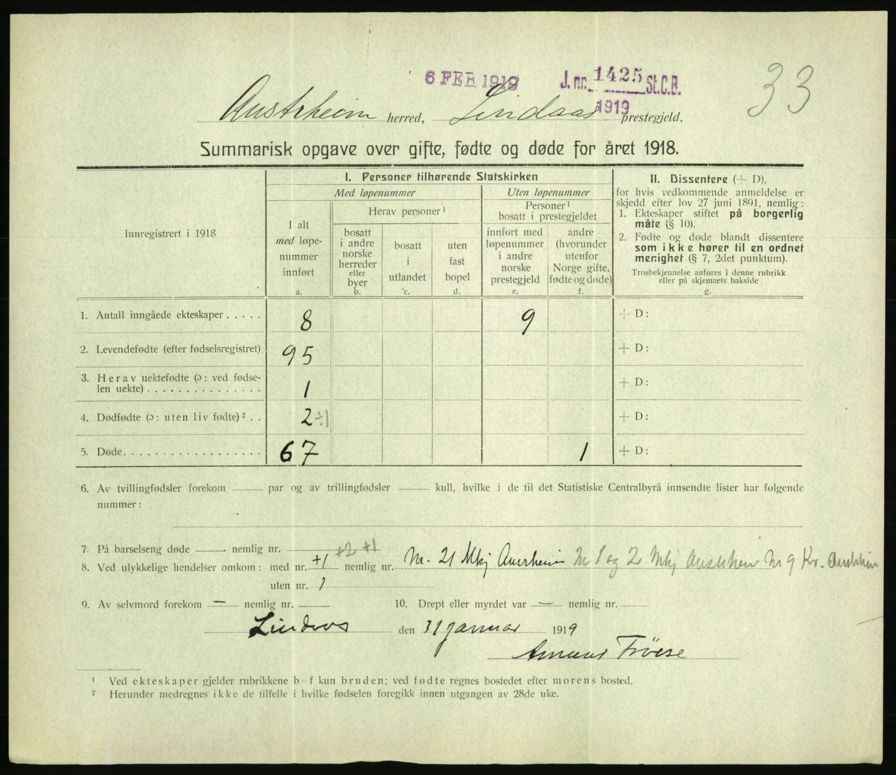 Statistisk sentralbyrå, Sosiodemografiske emner, Befolkning, RA/S-2228/D/Df/Dfb/Dfbh/L0059: Summariske oppgaver over gifte, fødte og døde for hele landet., 1918, s. 971