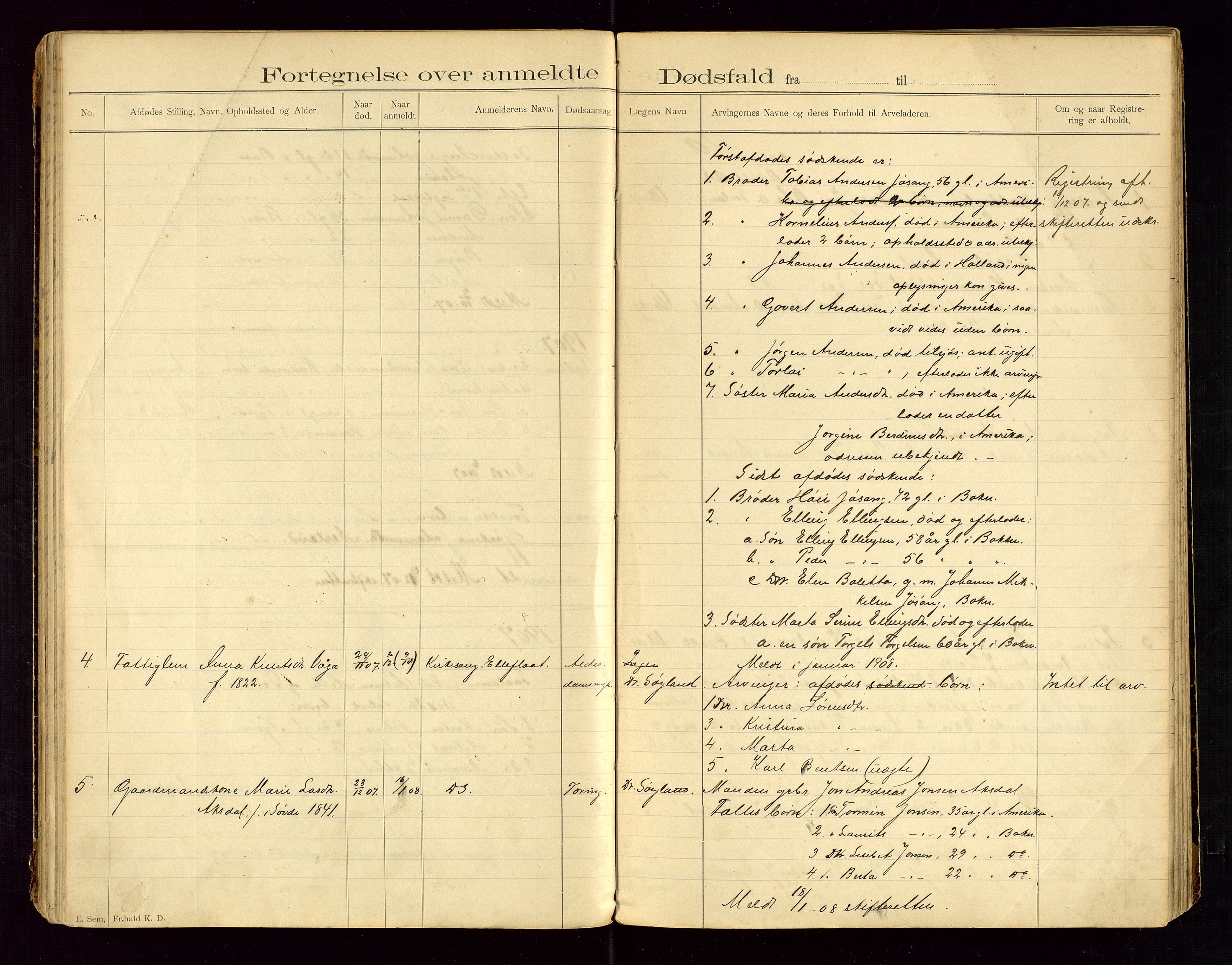 Tysvær lensmannskontor, AV/SAST-A-100192/Gga/L0002: "Dødsfalds-Protokol for Lensmanden i Tysvær Lensmandsdistrikt", 1897-1916