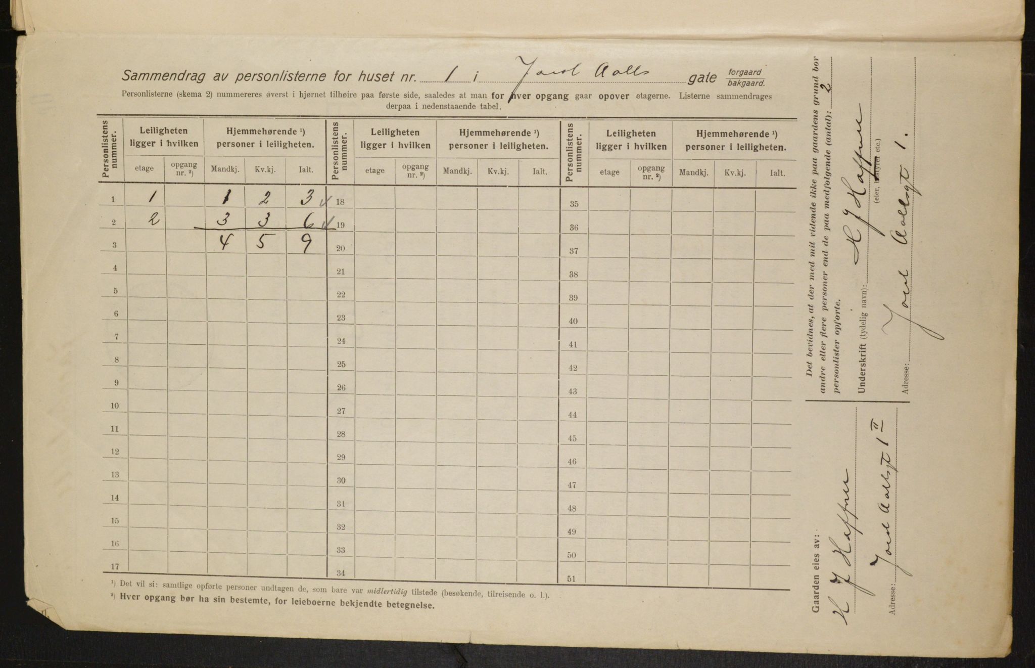 OBA, Kommunal folketelling 1.2.1916 for Kristiania, 1916, s. 45664