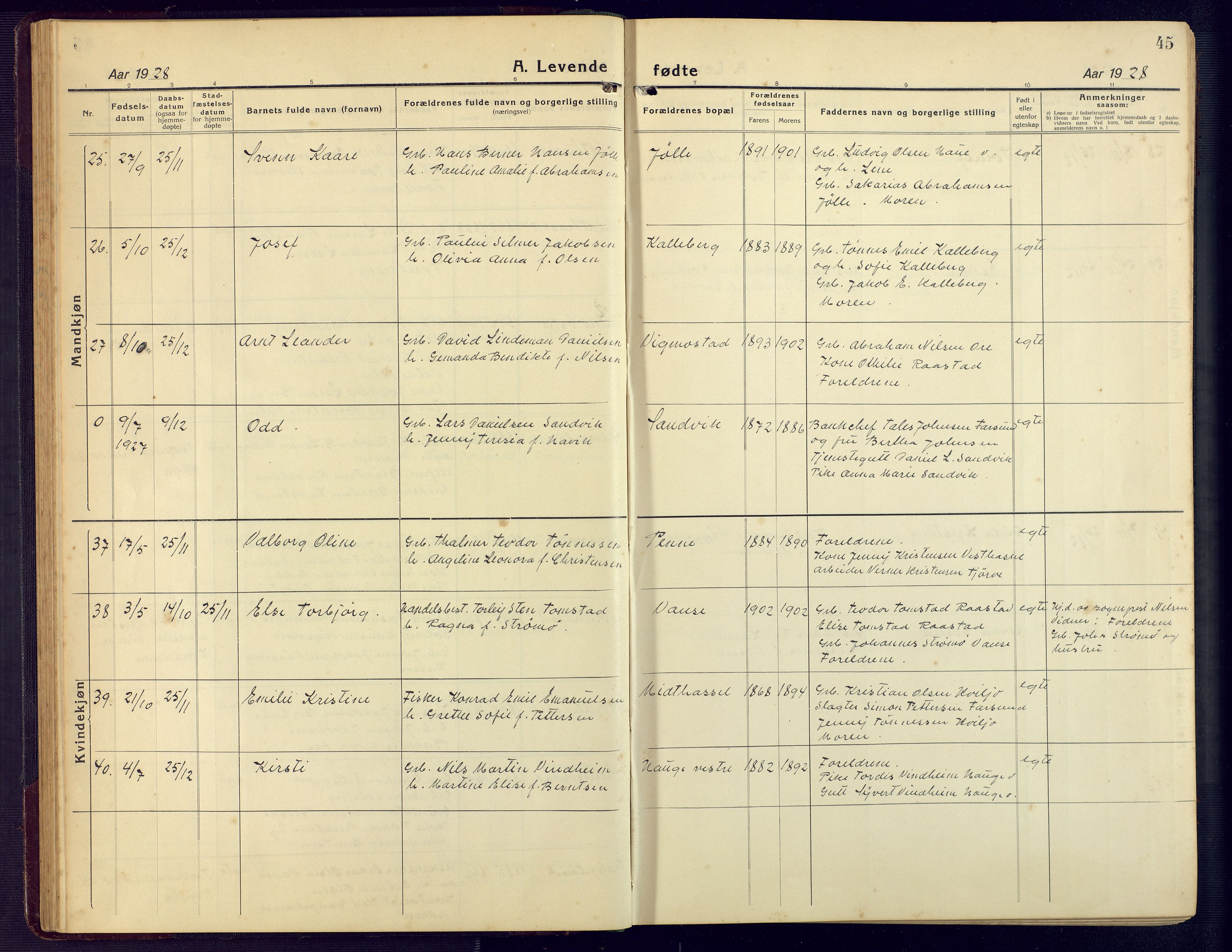 Lista sokneprestkontor, AV/SAK-1111-0027/F/Fb/L0006: Klokkerbok nr. B 6, 1924-1947, s. 45