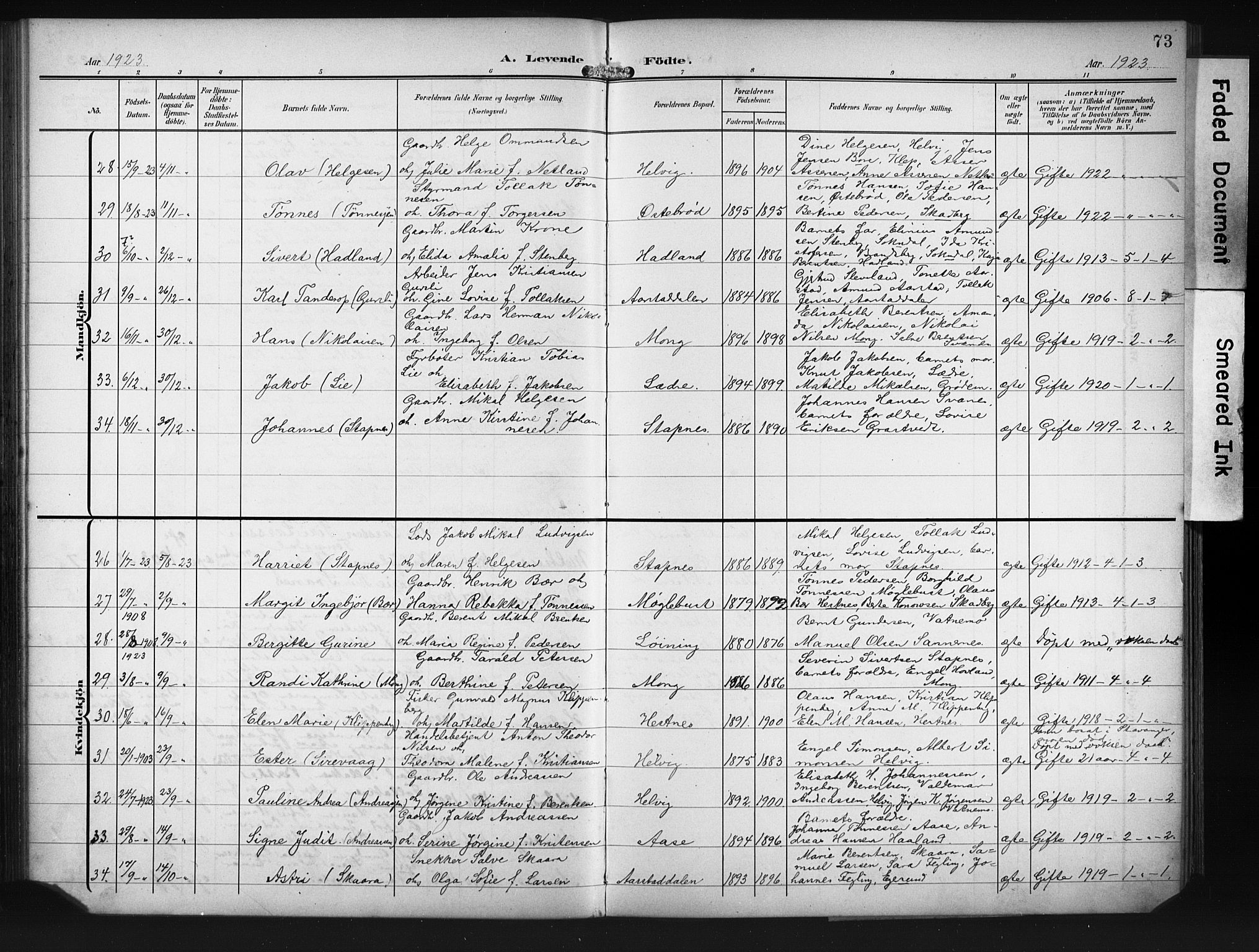 Eigersund sokneprestkontor, AV/SAST-A-101807/S09/L0011: Klokkerbok nr. B 11, 1908-1930, s. 73