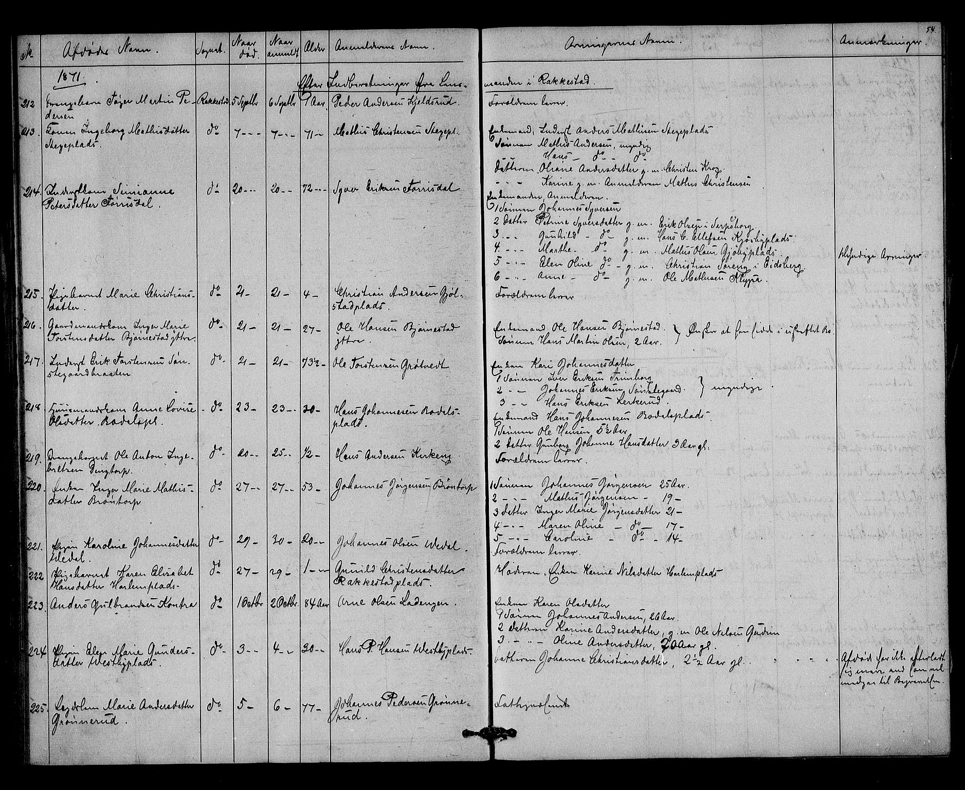 Rakkestad sorenskriveri, AV/SAO-A-10686/H/Ha/Haa/L0004: Dødsanmeldelsesprotokoller, 1869-1878, s. 54
